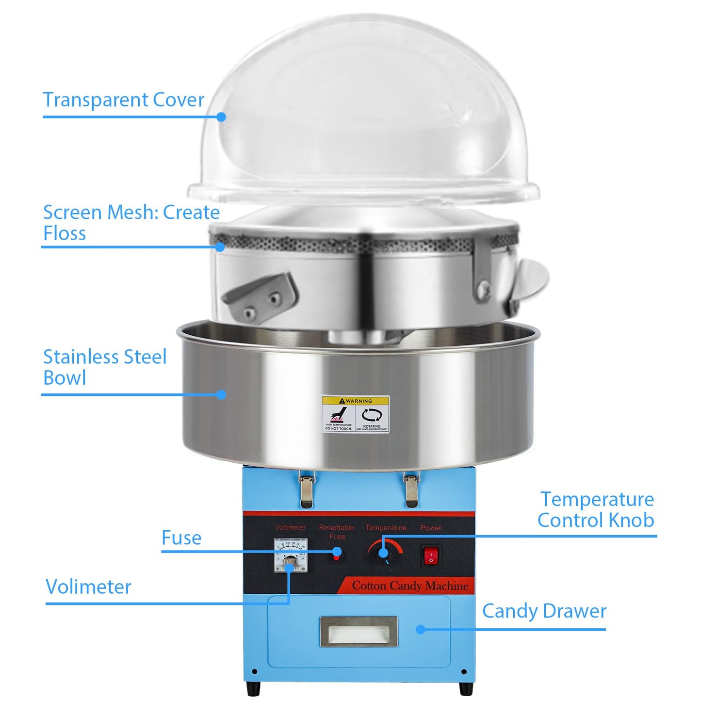 MilleLoom Electric Cotton Candy Machine with Cover - 1000W Commercial Floss Maker, Stainless Steel Bowl, Sugar Scoop, Drawer, Ideal for Home, Carnival, Kids Birthday, Family Party(Blue)