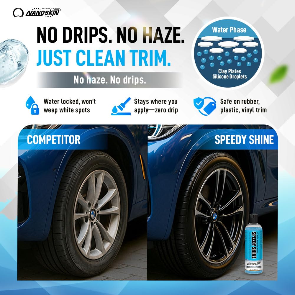 Nanoskin SPEEDY SHINE Exterior Tire & Trim Gel 5 Gallons - Restores and Conditions Faded Tires, Trim, Bumpers and Rubber for Car Detailing | Safe for Cars, Trucks, SUVs, Motorcycles, RVs & More