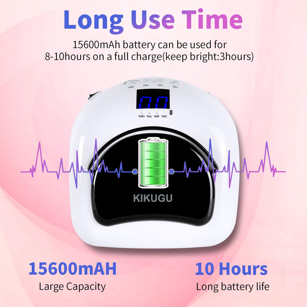 Kikugu Professional Rechargeable UV LED Nail Lamp,96W Cordless UV Light for Gel Nails with Metallic Reflector & Metal Base, Fast Curing Lamp Manicure,Pedicure,Ideal for Nail Salon and Home(White)