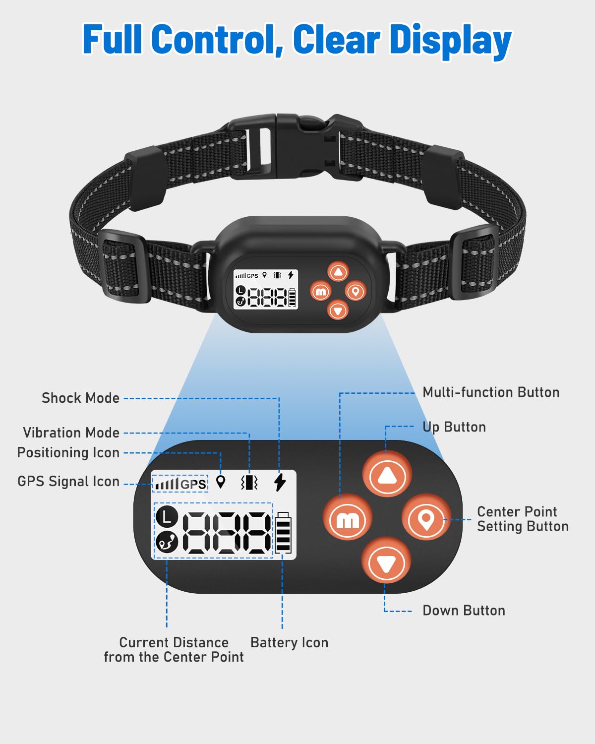 LOTYP Wireless Dog Fence, GPS Dog Collar Fence System, Electric Containment, IP67 Waterproof, Radius from 25-999 Yards, Beep/Vibration/Shock Correction, for Dogs 18 lbs & Up