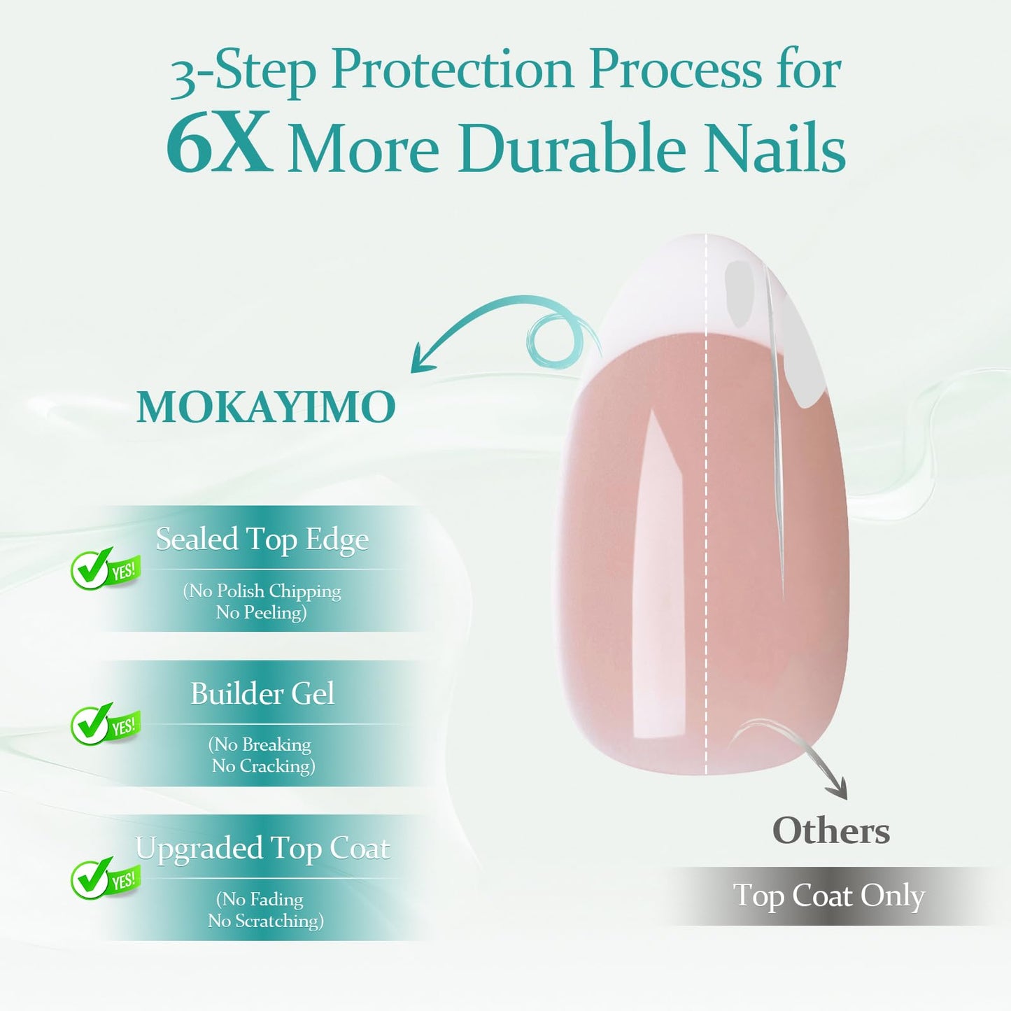 French Tip Press On Nails Short Almond,MOKAYIMO White French Nail Press Ons,10Pcs Handmade Custom-Sized Acrylic False Nails Kit,Natural Look,Salon Quality,Long Lasting,Size L