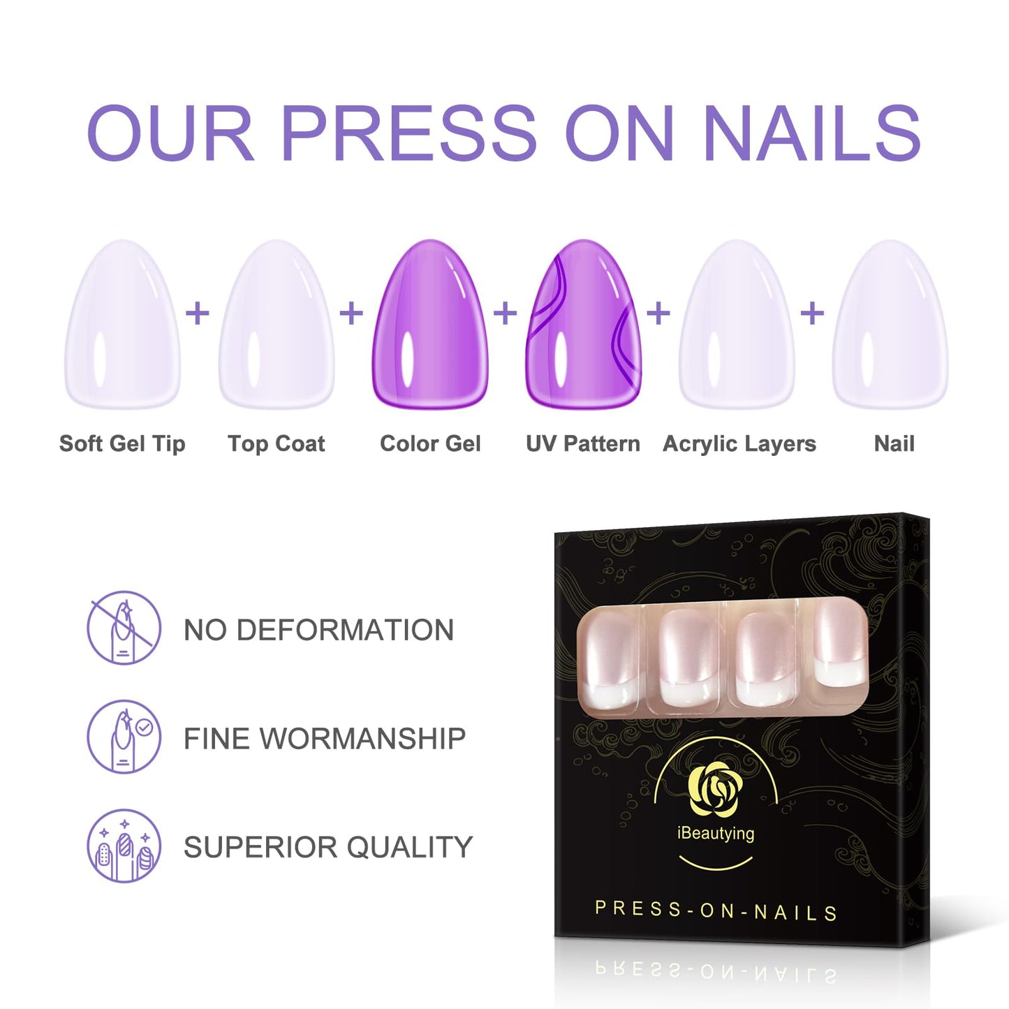 iBeautying Press on Nails - Pearl Shine Pink French False Nails | UV Full Cover Finish Short White Round Shape Reusable Fake Nails in 10 Sizes - 24 Nail Kit with Jelly Glue Pad