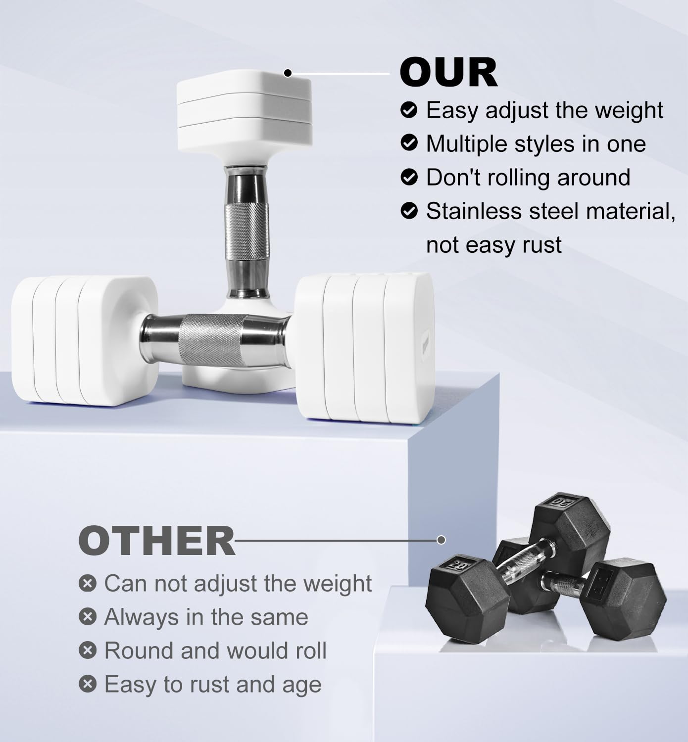 40LBS Hand Weights Set Adjustable Dumbbells Set for Men Women, 4 in 1 Free Weights Dumbbells Sets Adjust Dumbbell Weight Sets for Home Gym Exercise Workout Strength Training Equipments, White