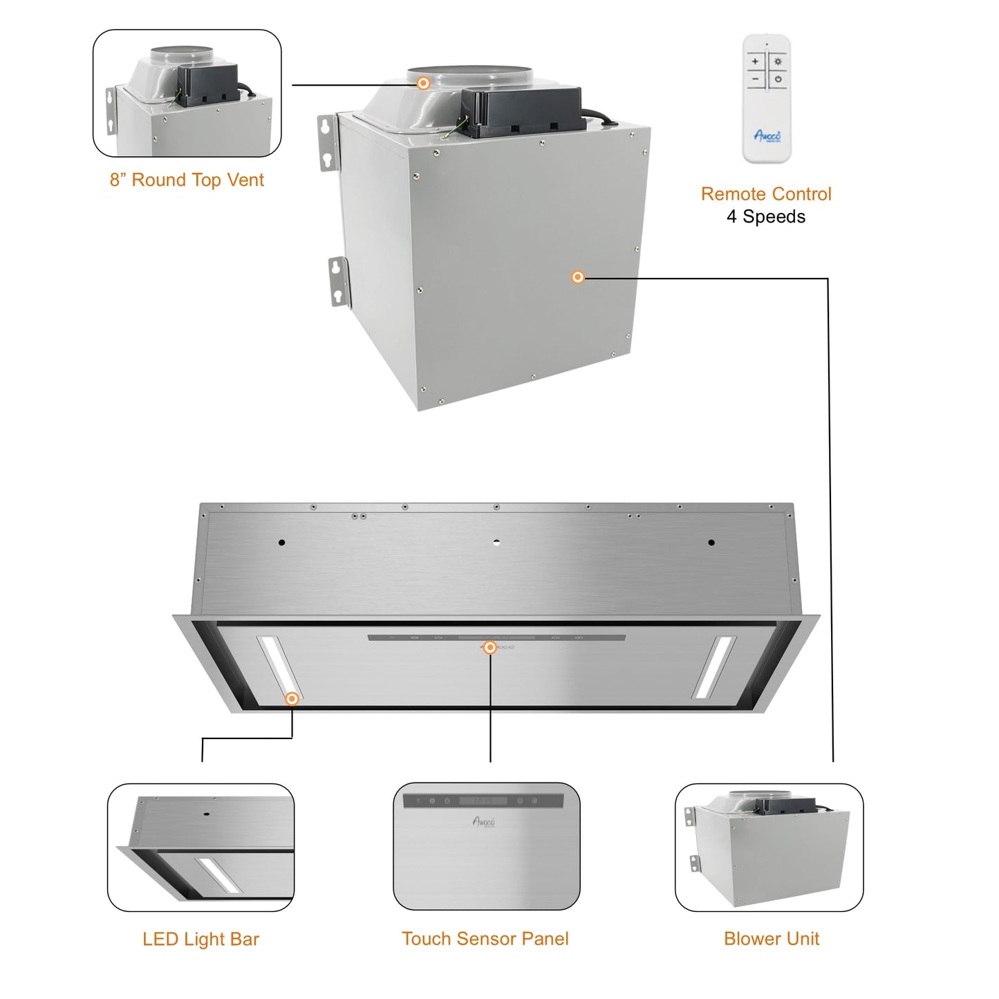 Awoco 30”W Flush Ceiling Mount Split Insert Range Hood, Stainless Steel 4 Speeds 1000 CFM, 8” Round Top Vent LED Lights Remote Control (30"W 19"D 8" Vent)