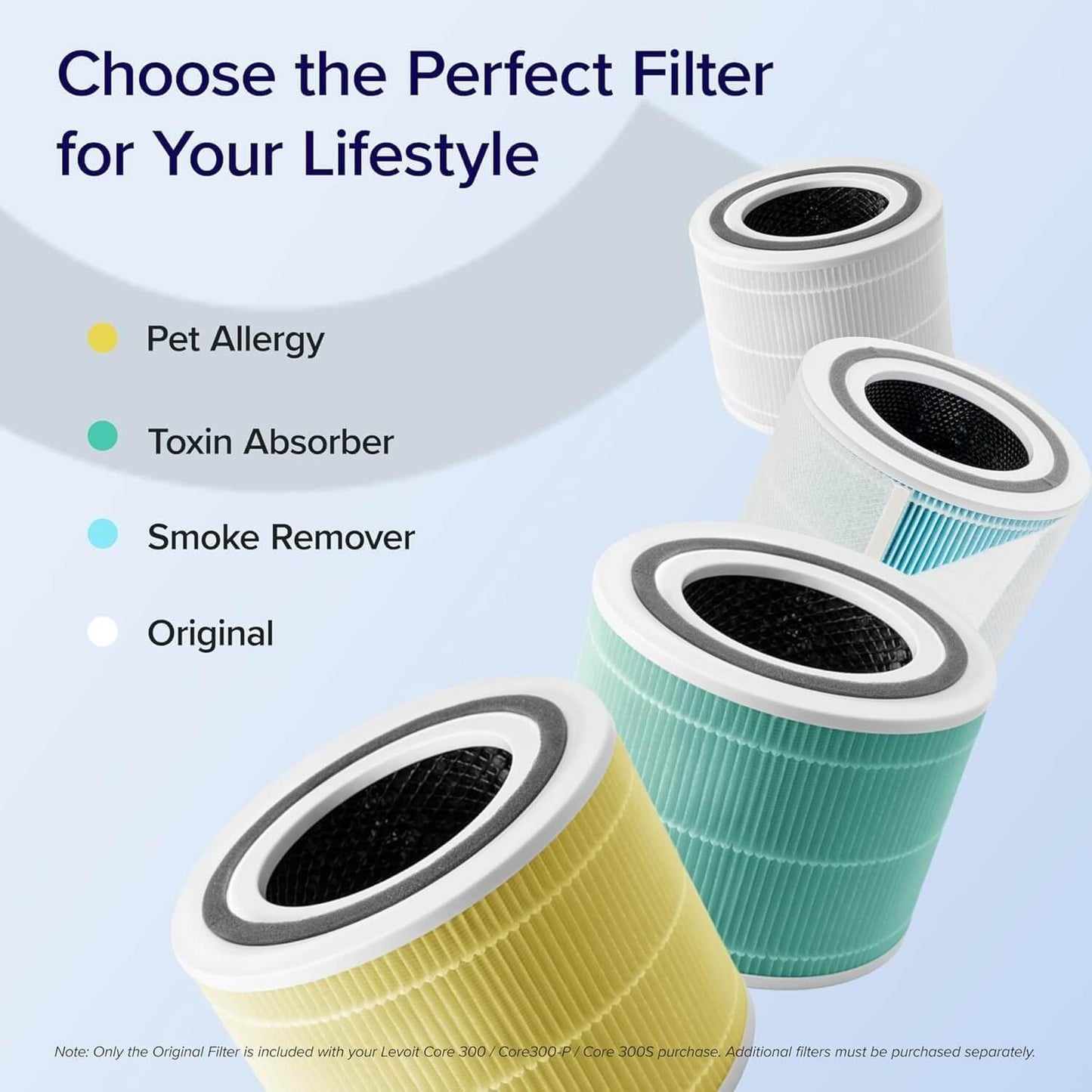LEVOIT Air Purifiers for Home Bedroom, HEPA Sleep Mode, AHAM VERIFIDE, Smart WiFi for Home Large Room, Quiet Cleaner for Pet Hair, Allergies, Dust, Smoke, Pollon, Alexa Control, Core300S-P, White