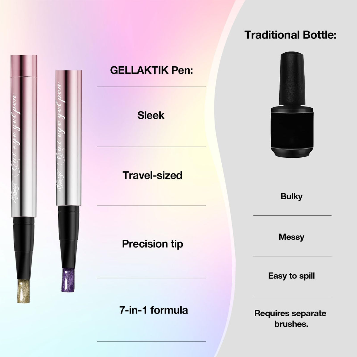 7-in-1 Cat Eye Gel Nail Polish Pen 2pcs, One Step Magnetic Gel Polish with Magnet, No Base/Top Coat Needed, Pink & Purple Glassy Jelly Magnetic Gel Soak Off UV LED Nail Art DIY Home Salon