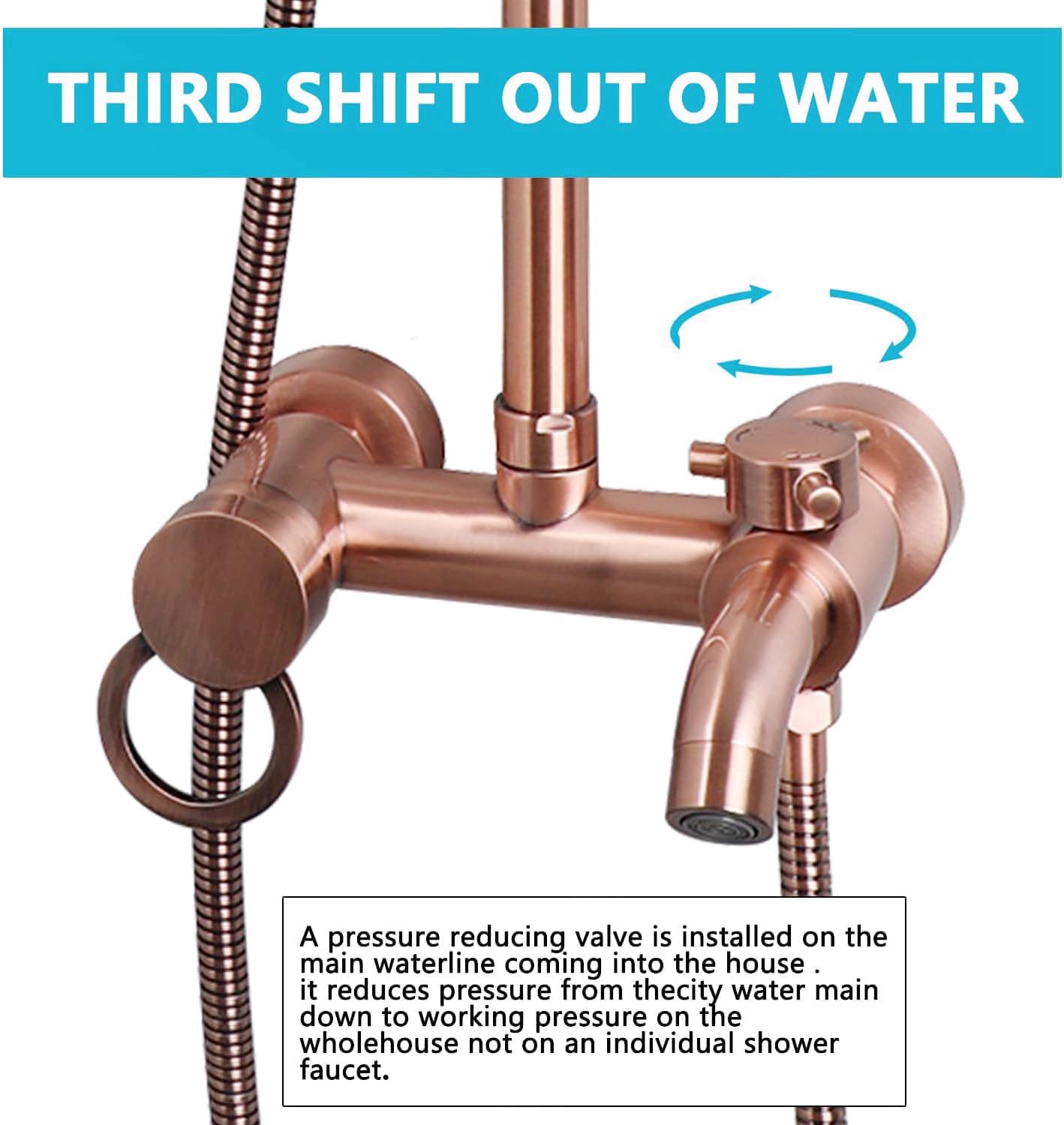 KECTIAKL Antique Copper Exposed Shower System 8 Inch Rainfall Shower Head 3 Functions Wall Mounted Outdoor Shower Fixtures Bathroom Shower Kit Antique Brass Shower Faucet Set