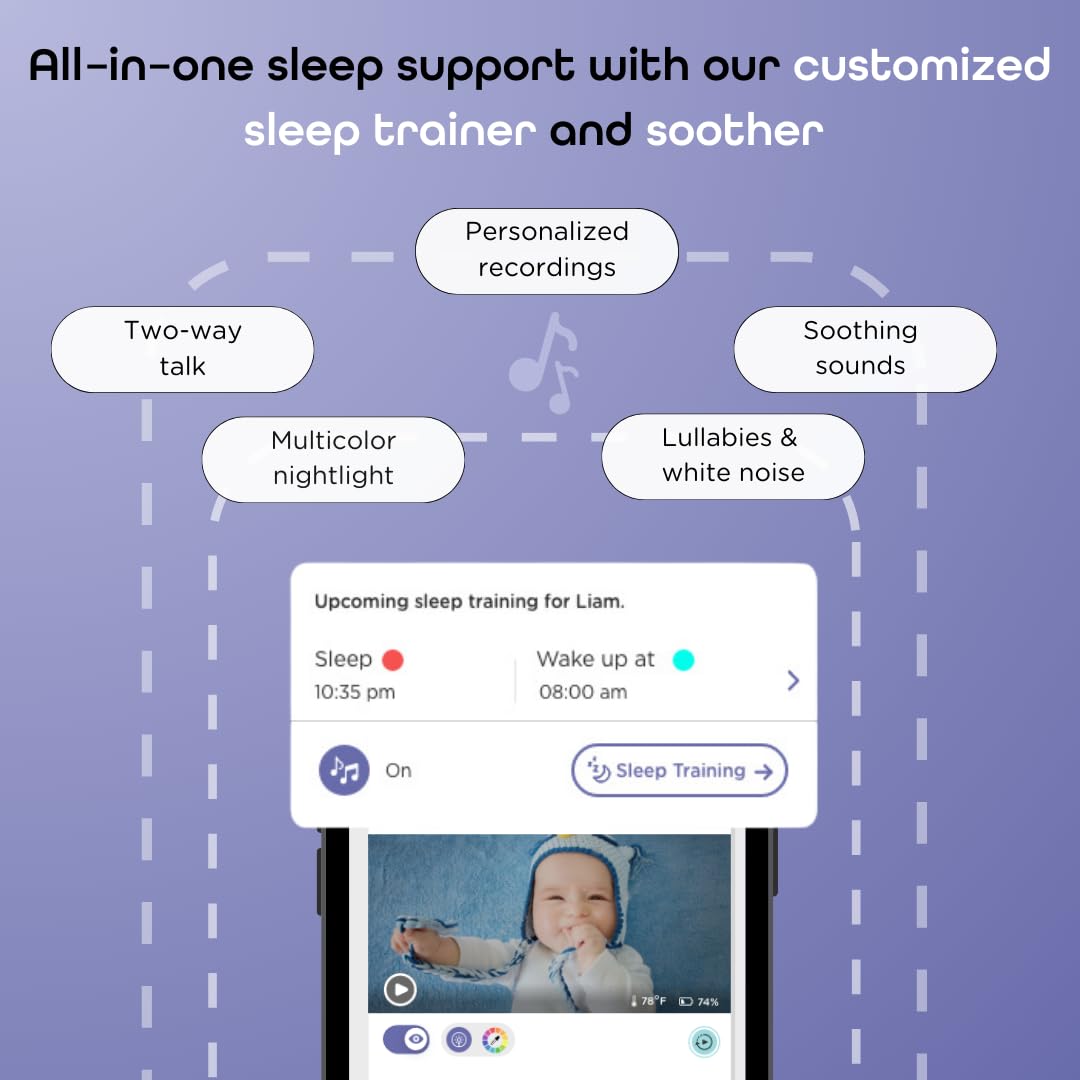 Hubble Connected SkyVision AI-Enhanced HD Smart Baby Monitor, 1 Camera, Mounts, Smart Rollover & Cry Detection, AI Sleep Report, 2-Way Talk, Night Vision, Nightlight & Sounds, Baby-Centric App