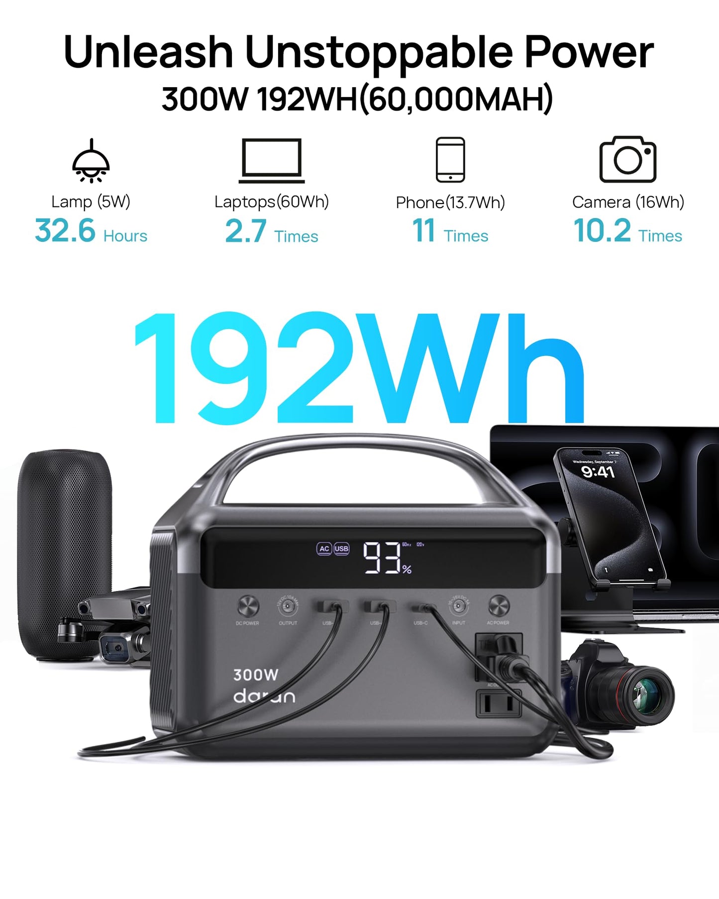 DaranEner Portable Power Station, 300W (Surge 600W) 192Wh(60,000mAh) Power Bank with 110V AC Outlet, LiFePO4 Battery for Home Emergency, Camping, Travel,& Outdoor Electronics(Option Solar Generator)