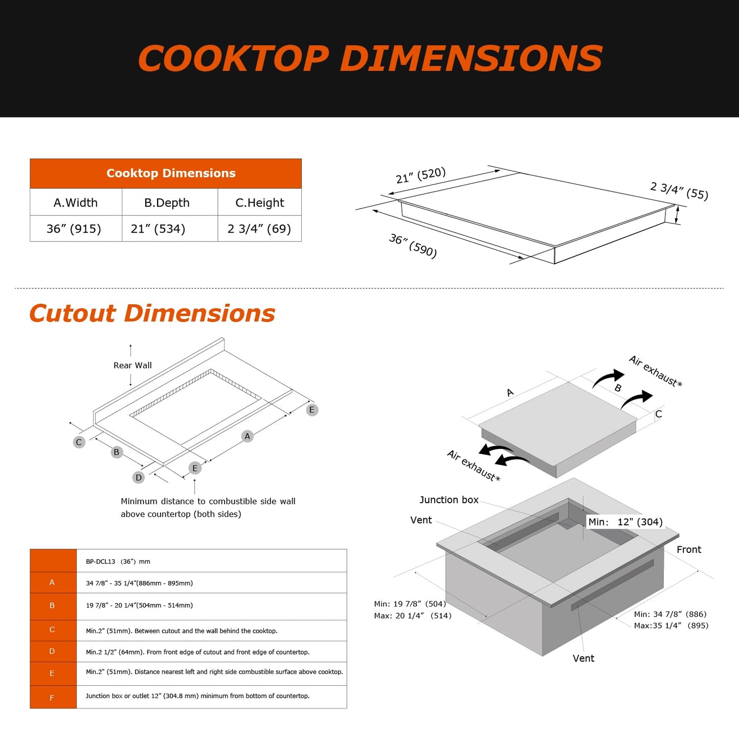BIGoods 36 Inch Induction Cooktop 5 Burners, Flat Glass Top Electric Stove Hob with Bridge-SYNC, 3 Preset Modes Booster, Timer, Pause, Child Lock, Drop in, 208~240V/50A, Black