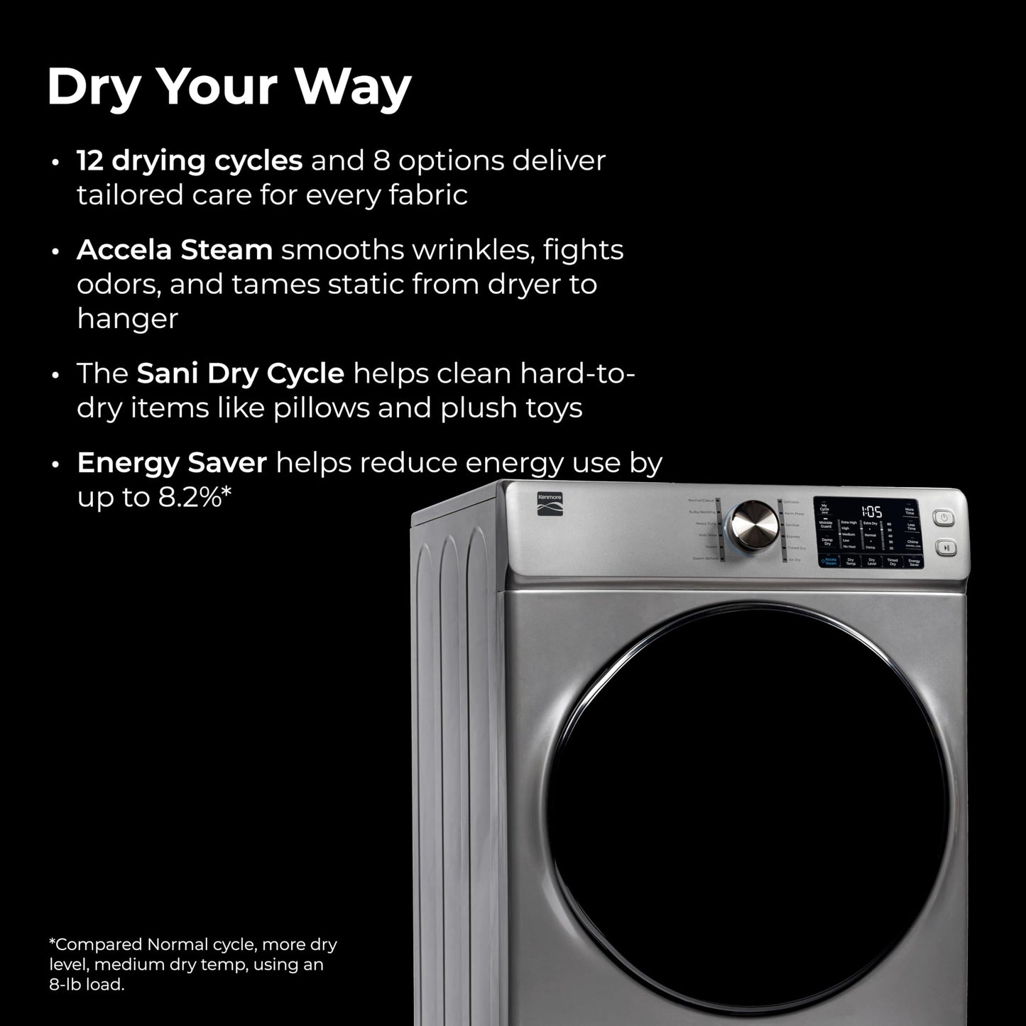 Kenmore 8.0 cu. ft. Front Load Electric Dryer with Wrinkle Guard & Accela Steam to Reduce Wrinkles, Static & Odors - Smart Sensor Drying - LED - ENERGY STAR Certified - Metallic Silver
