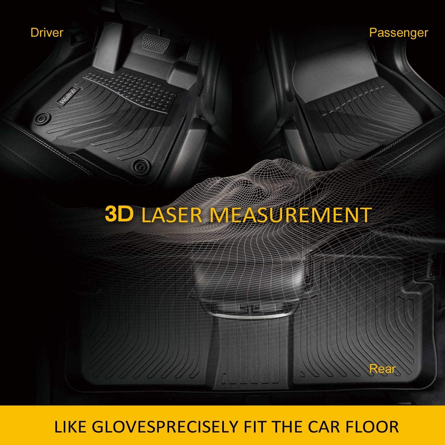 Wailtnb Floor Mats & Cargo Mat Custom for Volkswagen Atlas 7 Seats Bench Seating 2026 2025-2018 All Weather Protection Waterproof TPE Rubber Car Floor Liners Full Set