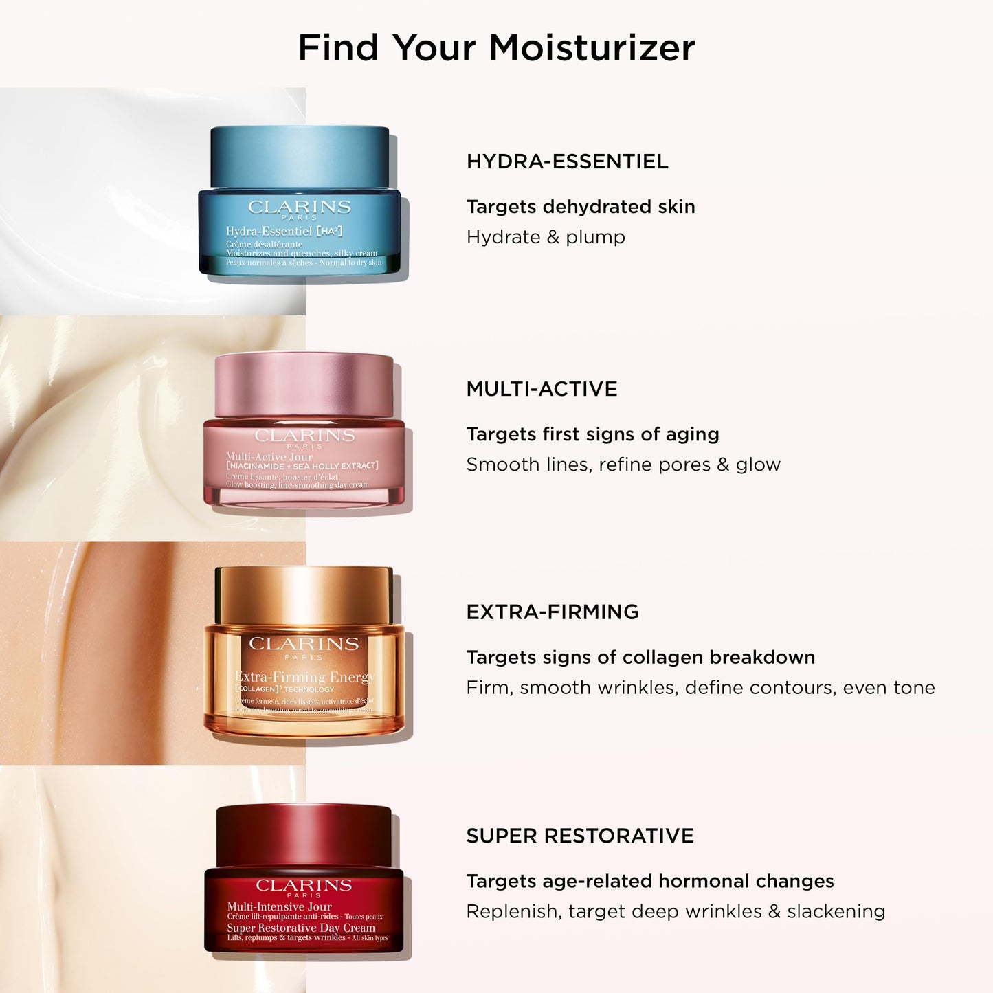 Clarins NEW Hydra-Essentiel Cream|Intensely Hydrating Moisturizer|60 Seconds to Plumper Skin*|Nourishes and Dose Hyaluronic Ounces