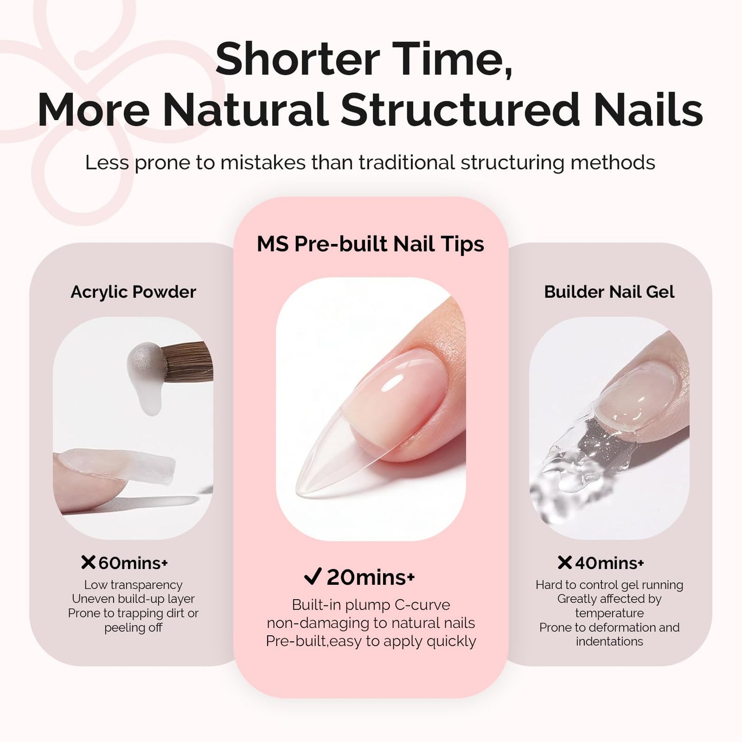 MelodySusie Medium Almond Gel Nail Tips Kit-300Pcs 15Sizes Pre-Building Apex Fake Nail Tips 20gSolid Nail Glue Gel,Half Matte Full Cover Clear Acrylic Nail,Thick Strong Long Lasting for Home DIY&Salon