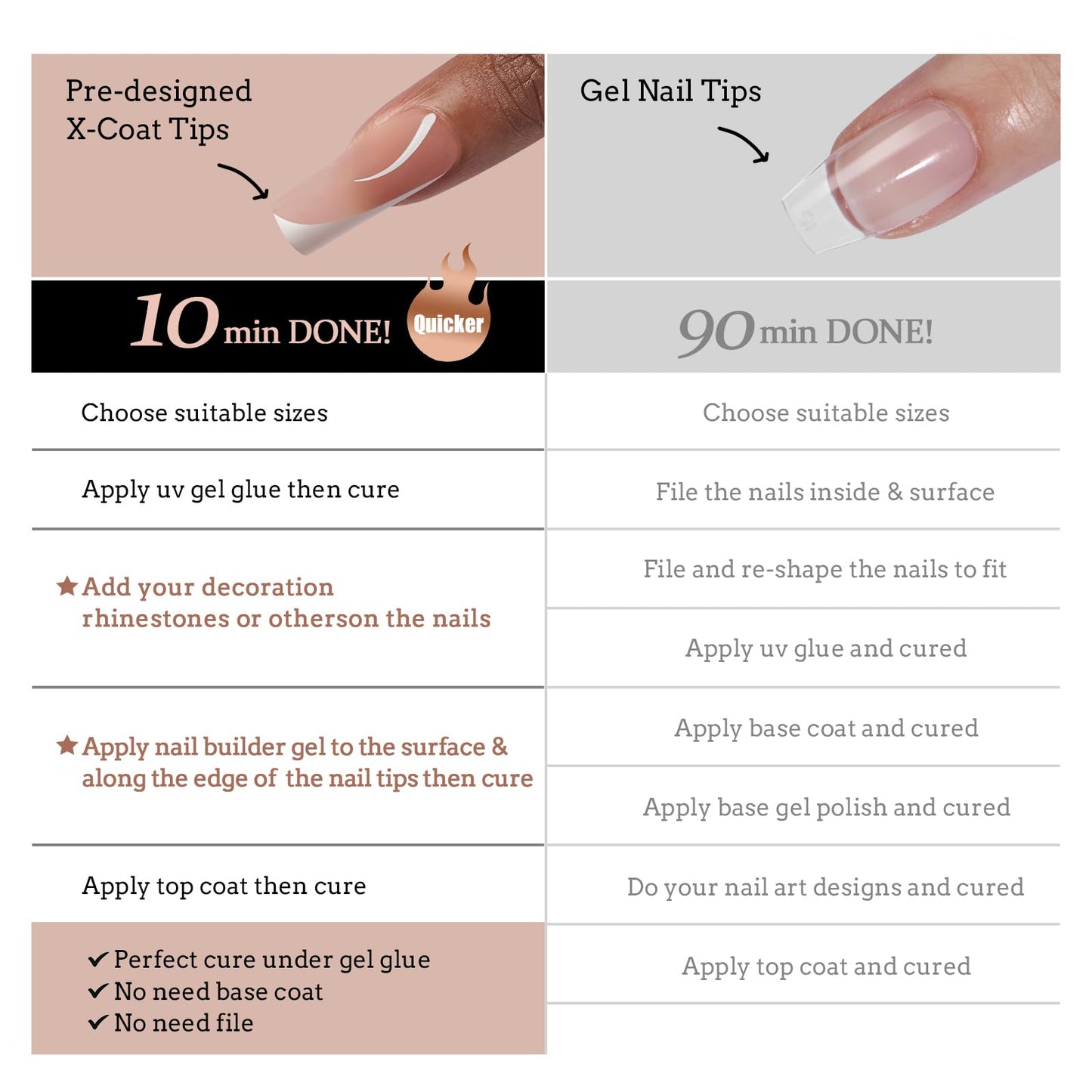 BTArtbox XCOATTIPS Gel Nails with 20g Solid Nail Gel Glue-5 Styles Pre-Designed Swirl Long Square Fake Nails, Ultra Fit French Tips Nail Tips with Pre-applied Tip Primer & Base Coat Cover