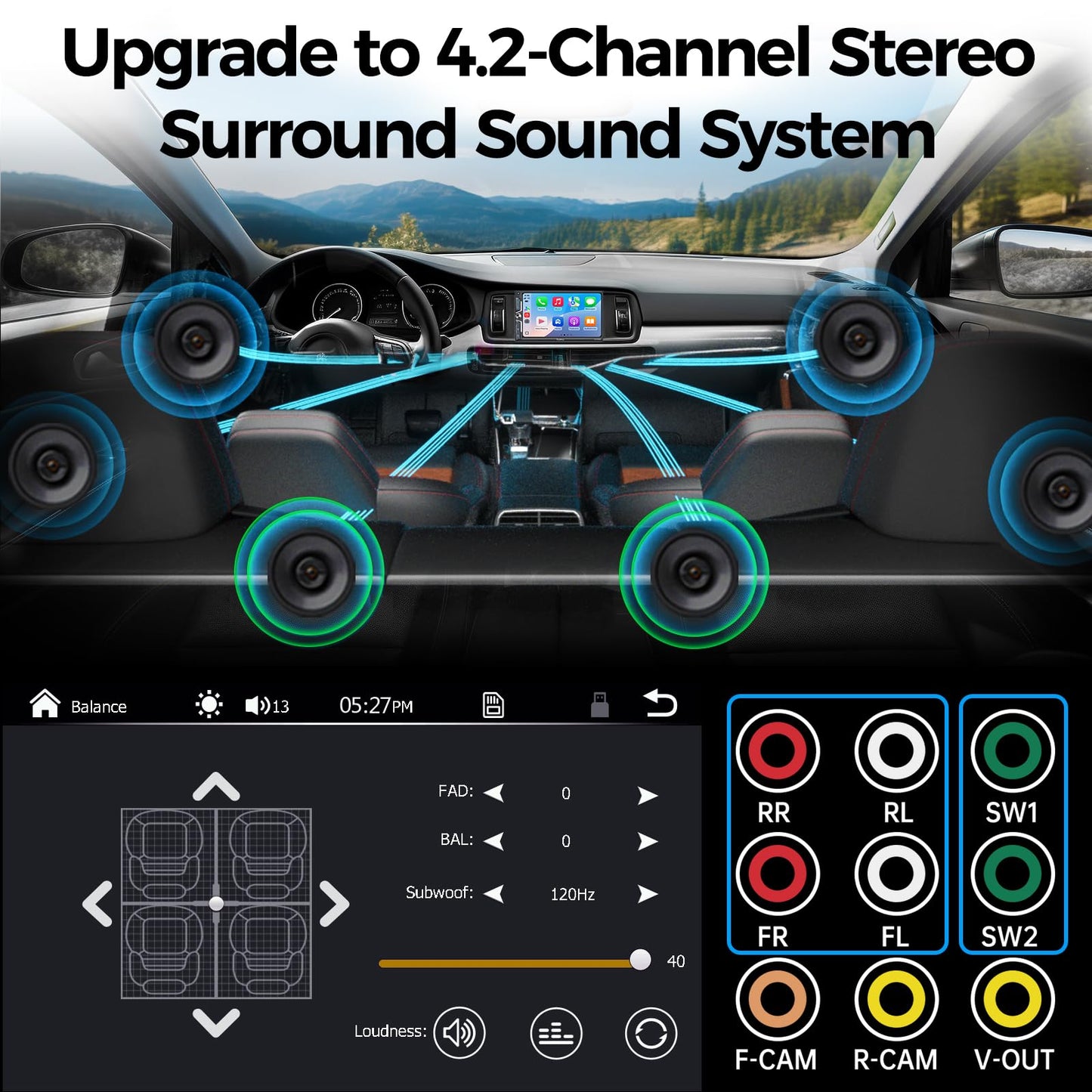 SJoyBring 7" QLED Double Din Car Stereo - Wireless Apple CarPlay & Android Auto, 240W 4.2CHN, SWC, Bluetooth, FM/AM Car Radio, 2 Subwoofers Outputs, Backup Camera