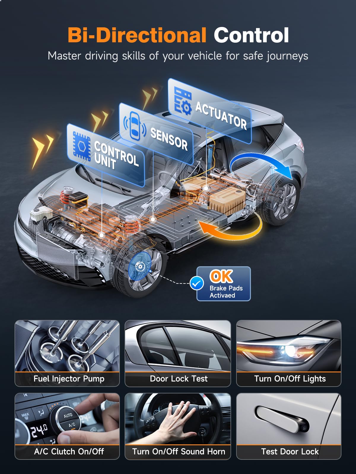 FOXWELL NT510 Elite fit for Honda Acura OBD2 Scanner, Bidirectional Full System Engine ABS TCM SRS Diagnostic Scan Tool, All Reset Crankshaft Relearn Oil EPB TPS ABS Bleeding, Code Reader, Free Update