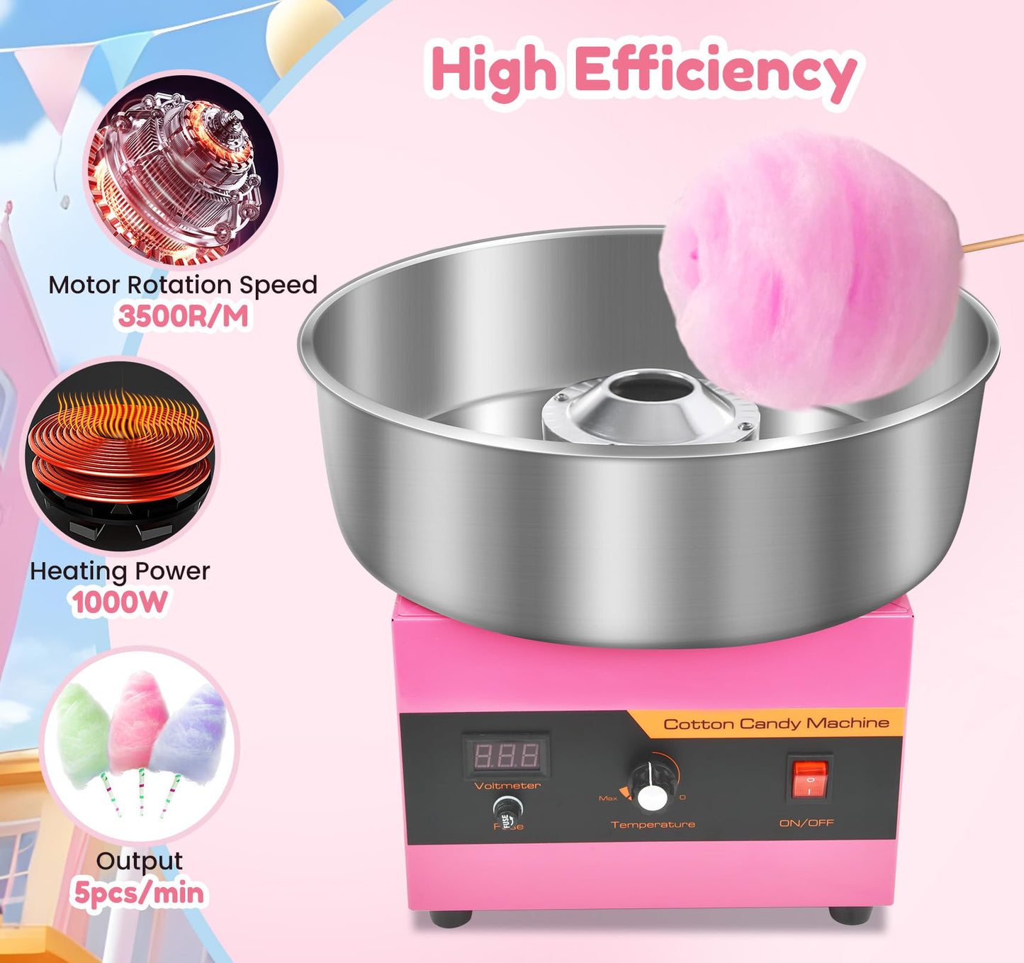 1000W Professional Cotton Candy Machine Kit with Stainless Steel Bowl, Cover, Sugar Scoop & 15" Transparent Acrylic Dome - for Kids Birthday, Family Party, Festival