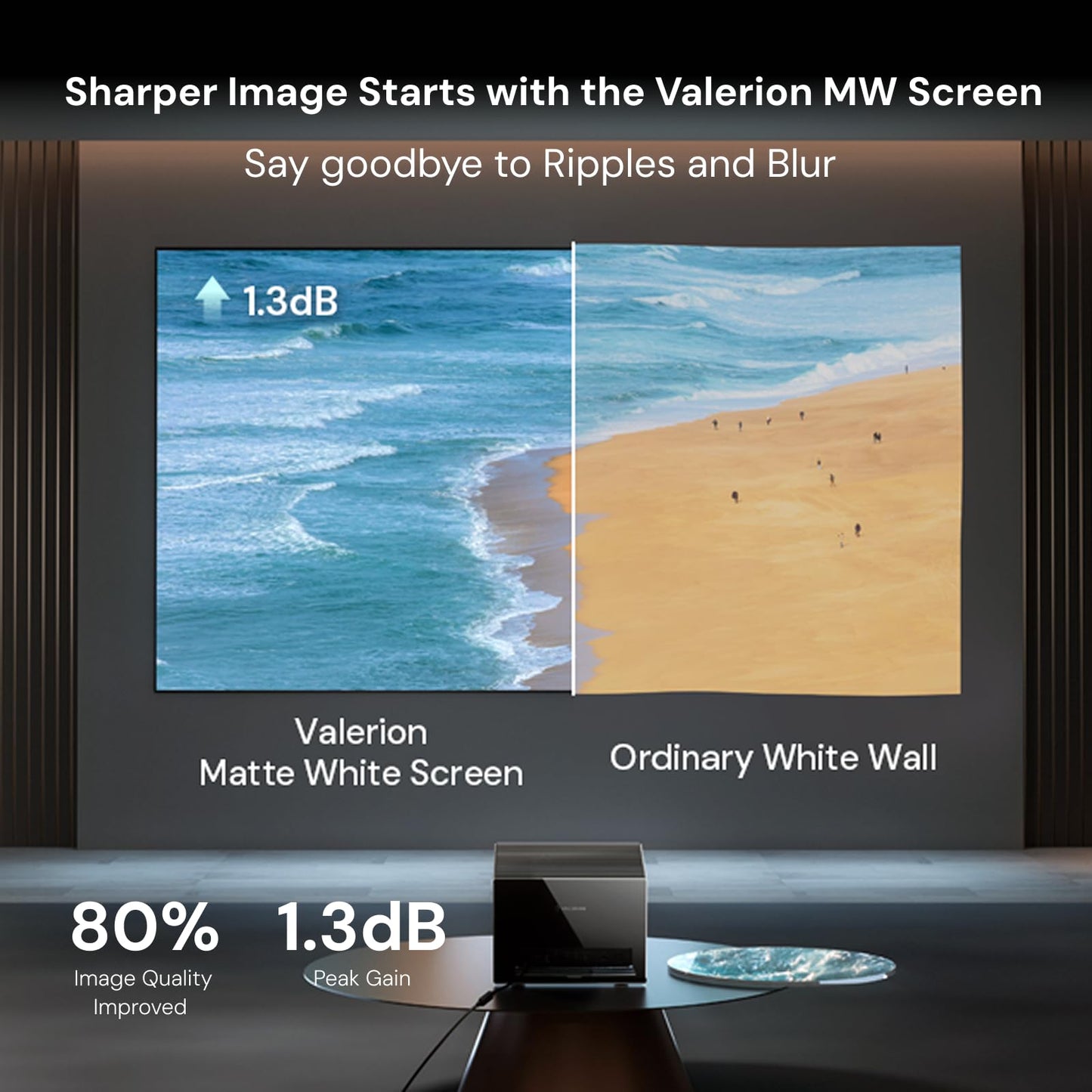 Valerion 135-inch Fixed Frame Projector Screen, 1.3 dB Gain, 80% PQE, 4K/8K Ultra HD, 3D Wall Mount Projector Screen, Works with Long Throw, Short Throw & Ultra Short Throw Projectors