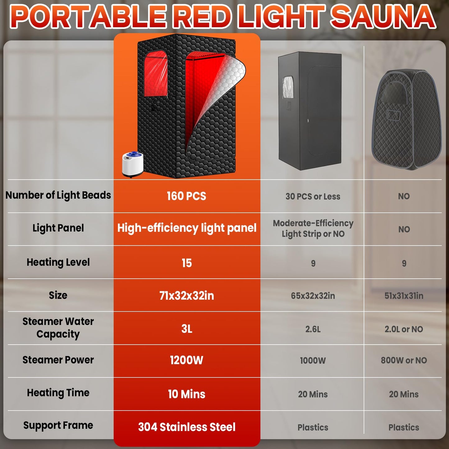 bsdonte Infrared Sauna Box, 160 LEDs Red Light Sauna Steam Room, Portable Sauna Tent with 3L/1200W Steamer, 15 Heating Levels, Folding Chair, Indoor Saunabox for Home Spa Relaxation