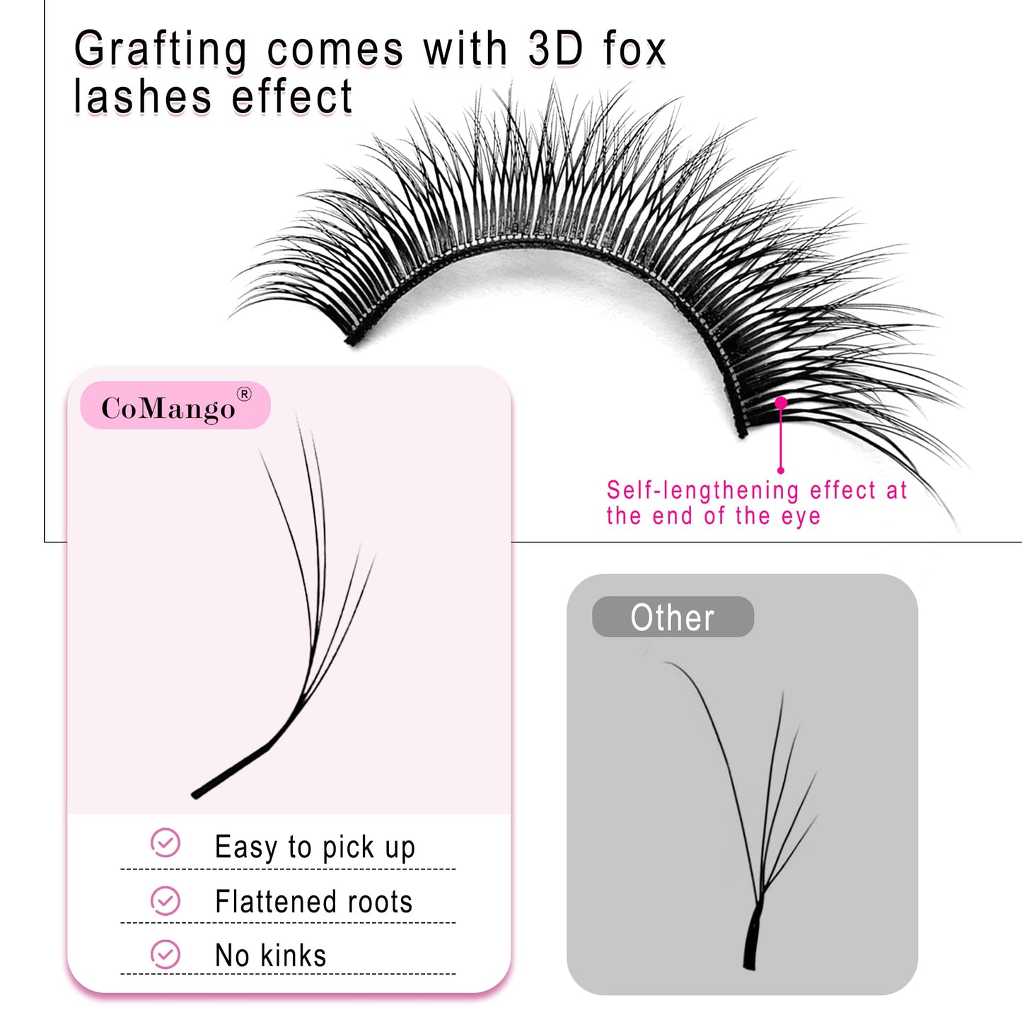 CoMango Fox Eyelashes Extension Flying YY Lashes 5D Mutil-layer Y Shaped Lash Mink Premade Lash Fans C/D Curly Foxy YY Lashes Natural Fluffy Handmade Individual Eyelash Fans(Black,5D-C-11mm)