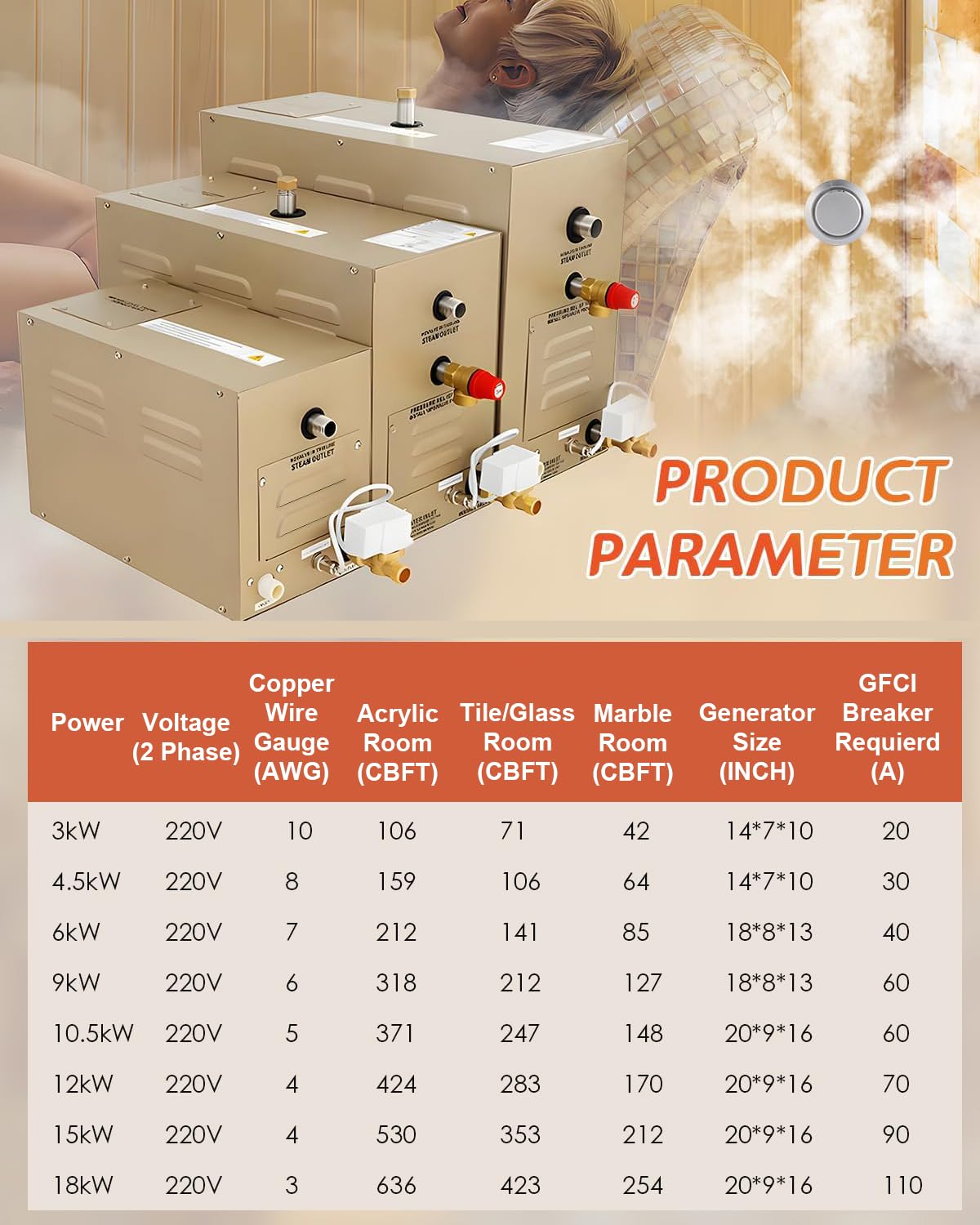Hapyvergo Steam Shower Generator Kit 10.5KW for Bath Sauna SPA, Self-draining System, Aromatherapy Steam Head, LED Touchscreen Controller, 12-Hour Timer 77-131℉ For Home Commercial Use