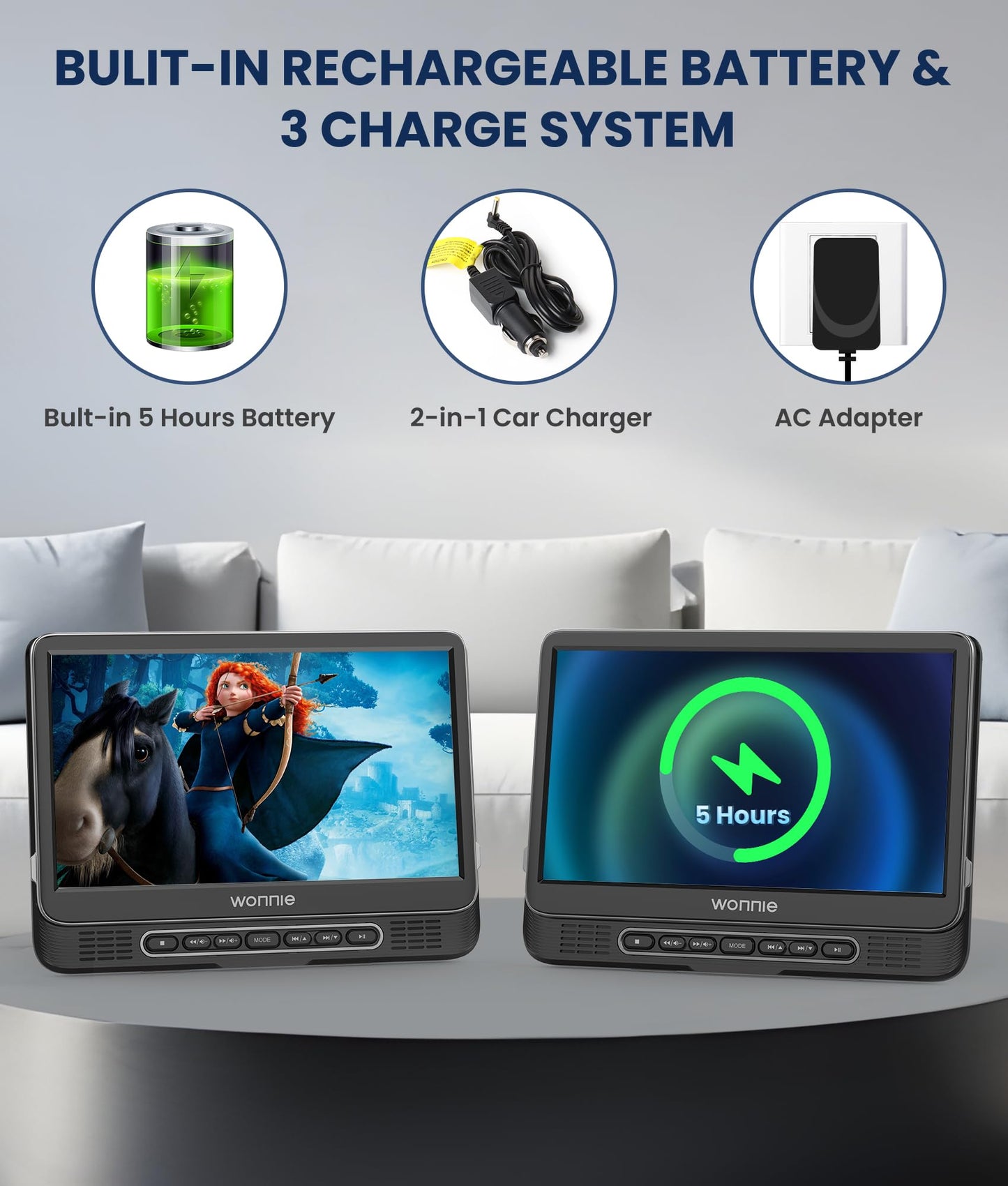 WONNIE 12" Dual Car DVD Players Portable DVD Players for Car Headrest Play a Same or Two Different Movies with 5-Hour Rechargeable Battery, Mounting Brackets, All Region, Support USB/Sync TV