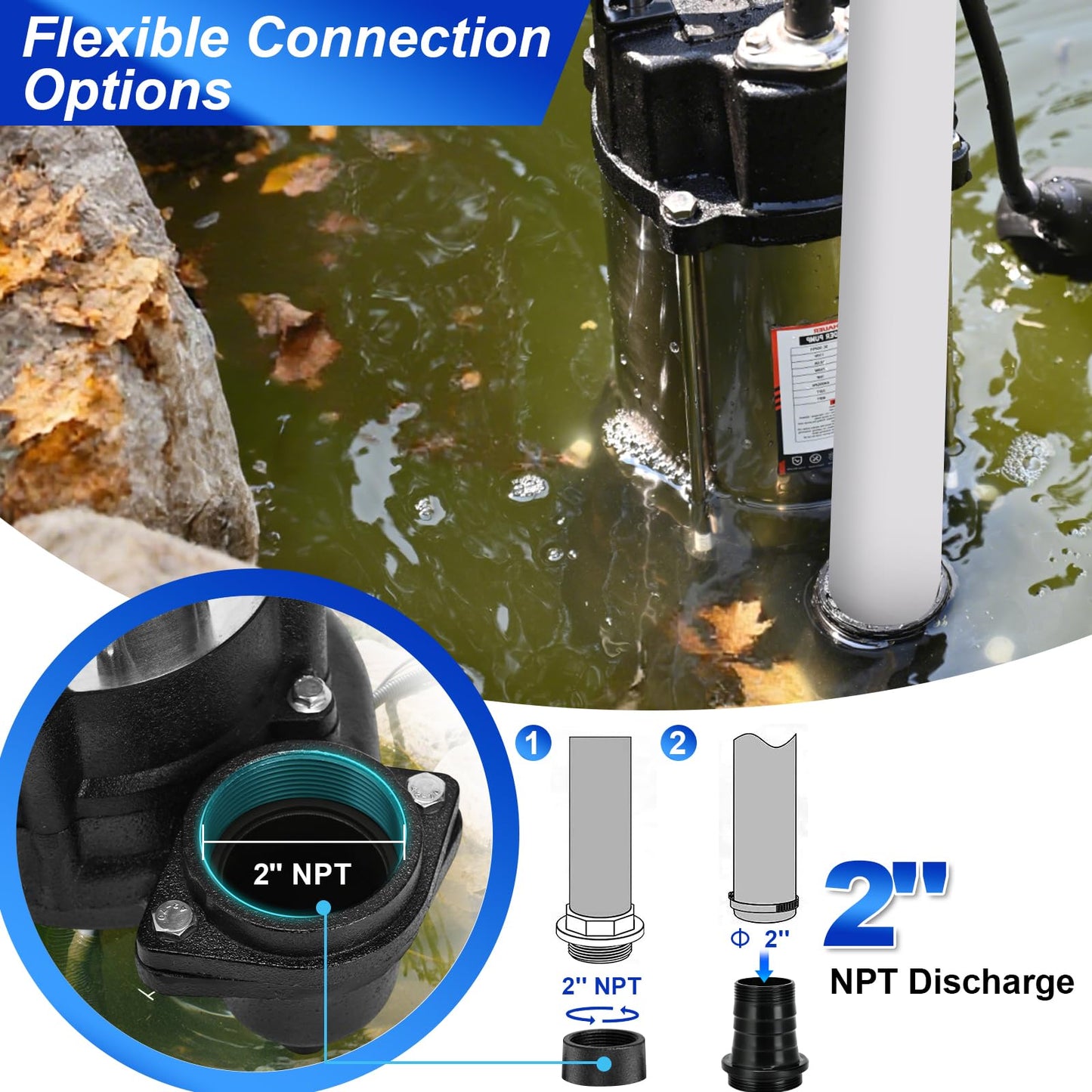 1HP Sewage Sump Pump, 110v 6400GPH Sewage Grinder Pump, Stainless Steel, Automatic Float Switch, Cast Iron Impeller, 2'' Npt Discharge, Submersible Sewage Pump for Basement, Sump Basin, Residential