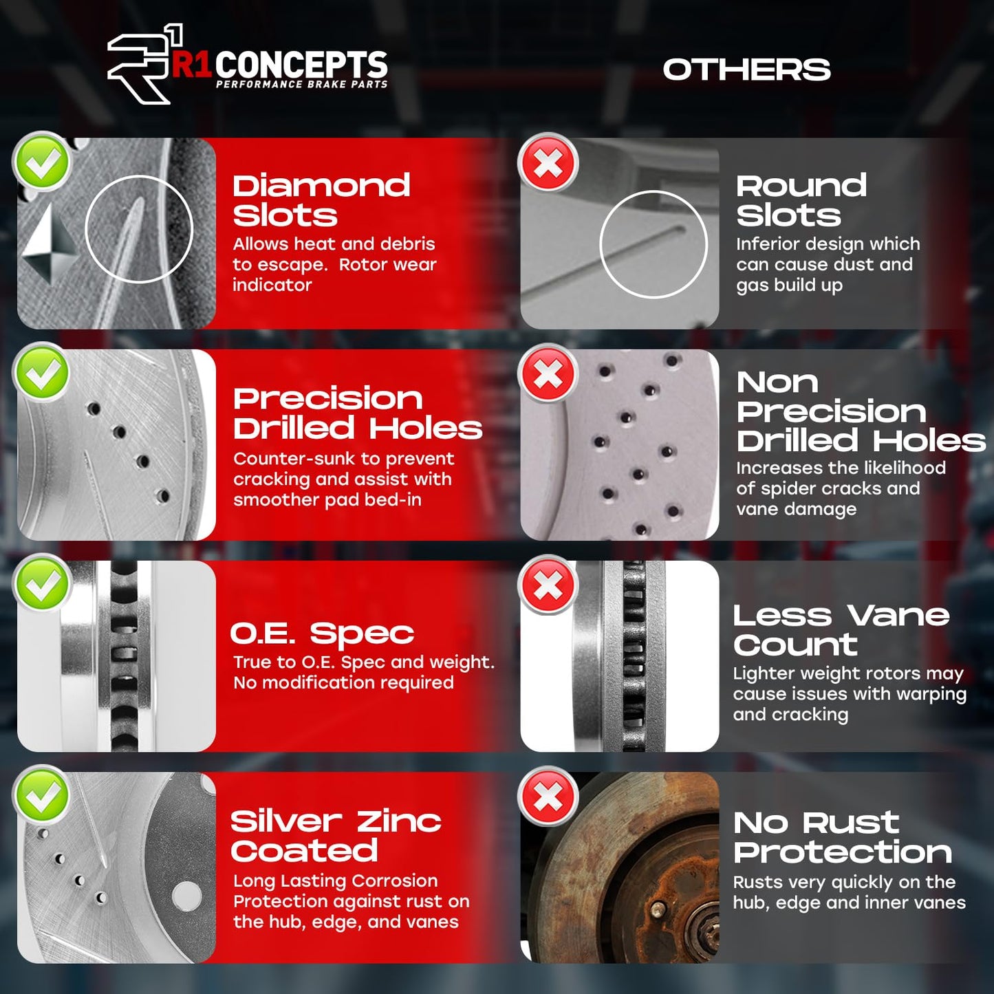 R1 Concepts Front and Rear Brake Kit For 2018-2022 Kia Stinger| Drilled Slotted Brake Rotors| Optimum OEP Brake Pads and Rotors Kit| Hardware included
