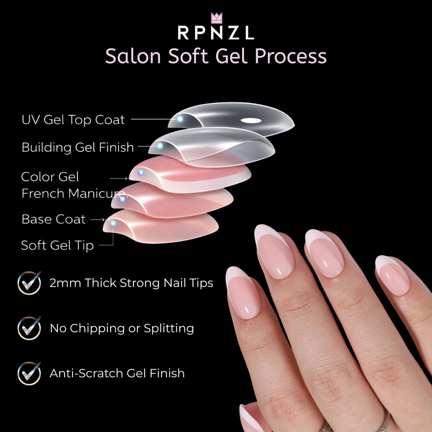RPNZL Press On Nails - Paris | White French Tip, Short Almond Nails, Fake Nails Salon Quality | 32 Nails, 16 Sizes Kit with Glue and Adhesive Tabs