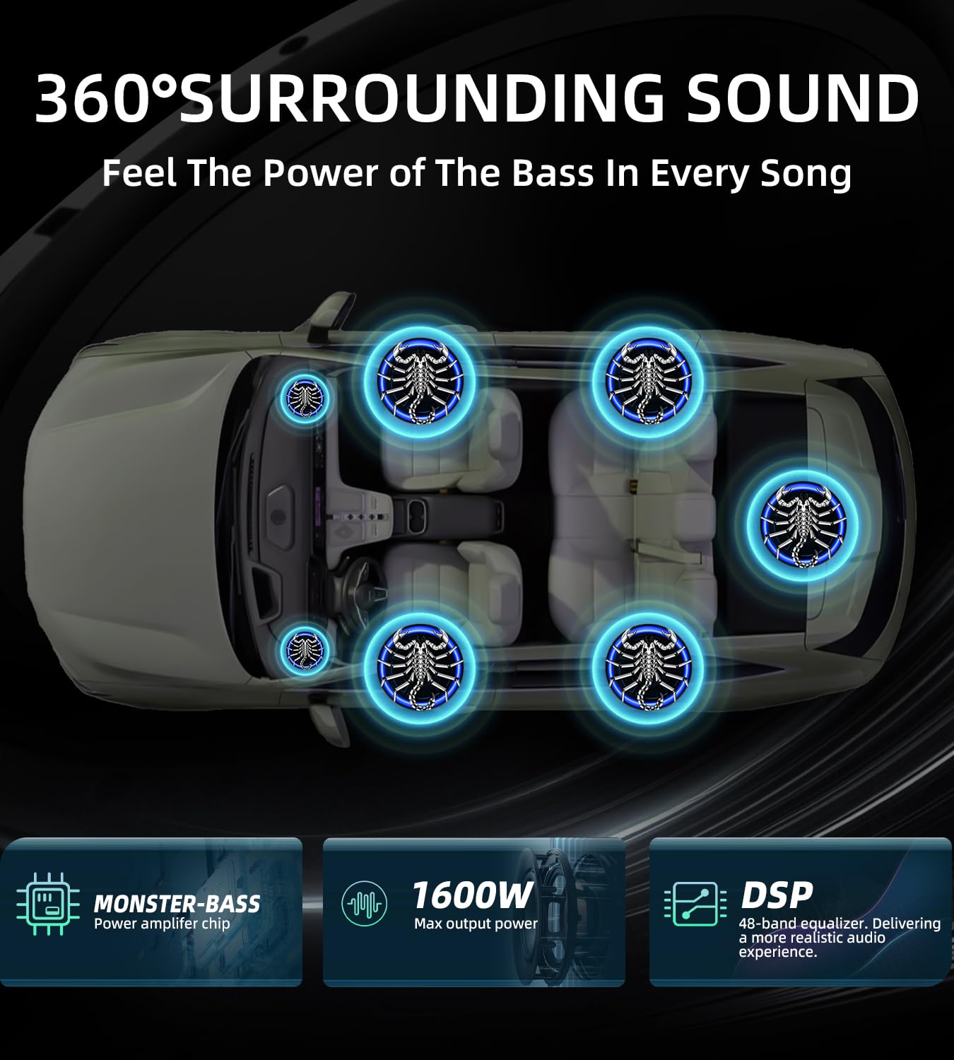 TZGBASS 2026 Upgraded 1600W Slim Underseat Car Subwoofer and Amp Package with RGB Beat-Synced Light, Built-in Class D Amplifier, Low Pass/Gain/Bass Boost Control, Deep Subsonic Bass for Truck SUV Jeep