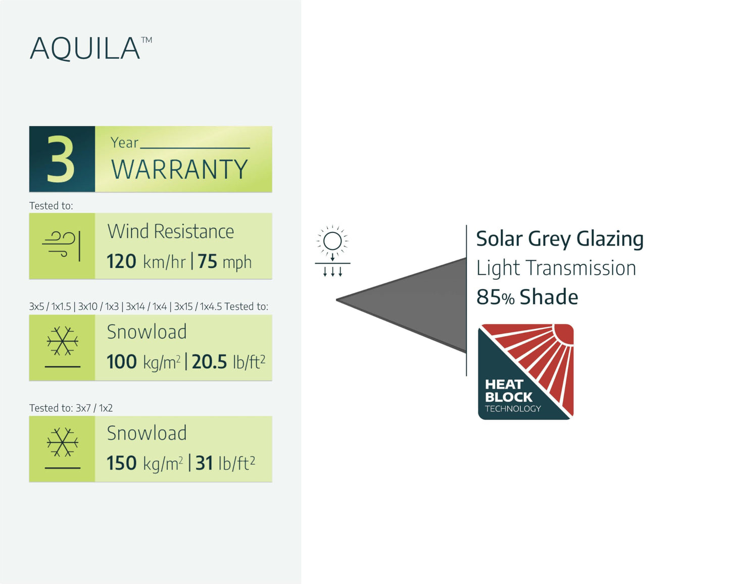 Palram-Canopia Aquila 3000 10x3 Door Awning for Door Entrance, High-End Polycarbonate Window Awning with Solar Gray Panels, UV Protection, Modern Metal Frame, Weather Resistant Overhang, DIY Exterior