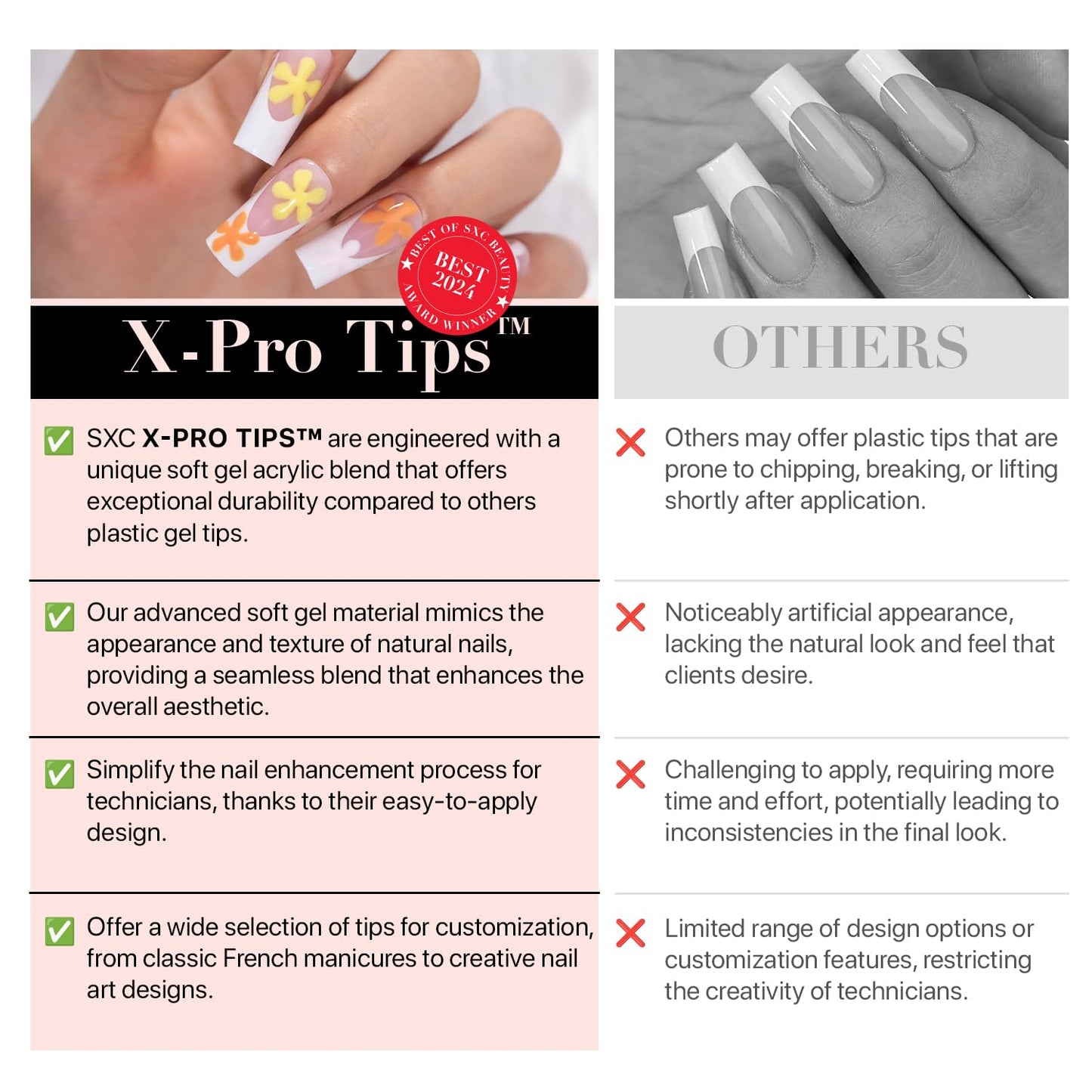SXC Cosmetics French Tip Press On Nails Pink Medium Square 150 Pieces in 15 Sizes Ultra Fit with Pre-applied Tip Primer and Base Coat, No Need to File Fake Nails for Nail Art DIY X-Pro Tips