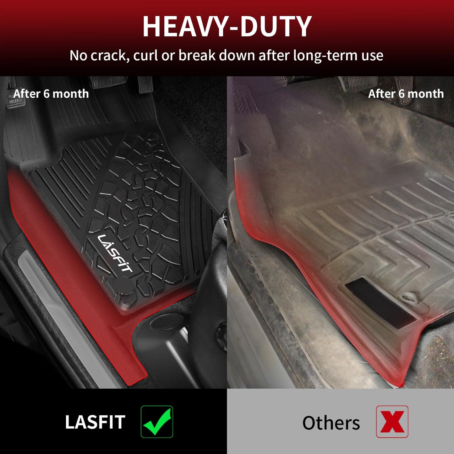 LASFIT Floor Mats for Jeep Grand Cherokee 2016-2021 5-Seat, for Dodge Durango 2016-2026 5-Seat (Not for 6-Seat), All Weather TPE Custom Fit Trunk Liners Car Floor Mats Black