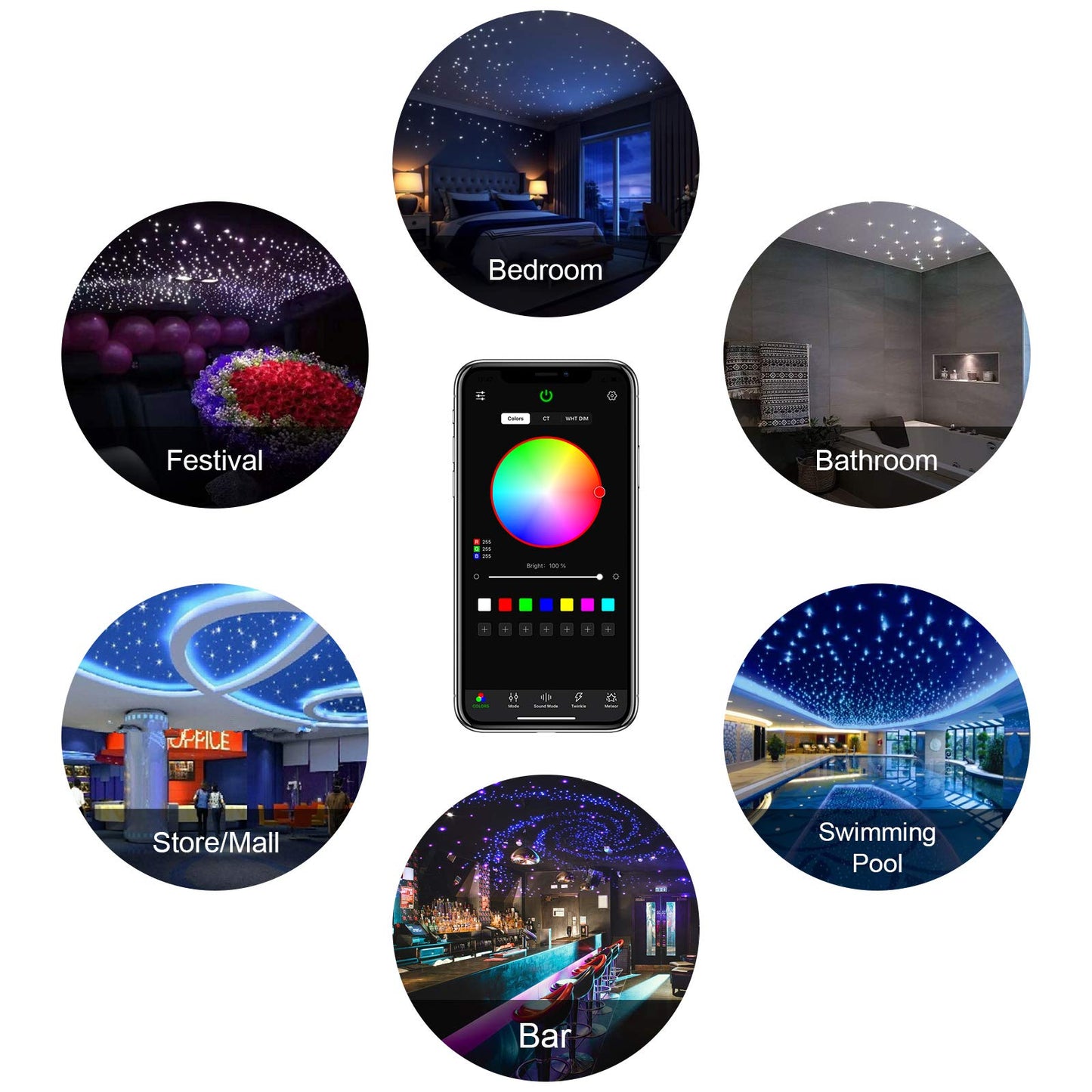 CHINLY Twinkle 650pcs 9.8ft 0.03in Starlight Headliner Fiber Optic Lights kit, Music Mode Bluetooth APP Control Remote, RGBW Star roof Lights for Star Headliner/Home Theater/Pool Ceiling