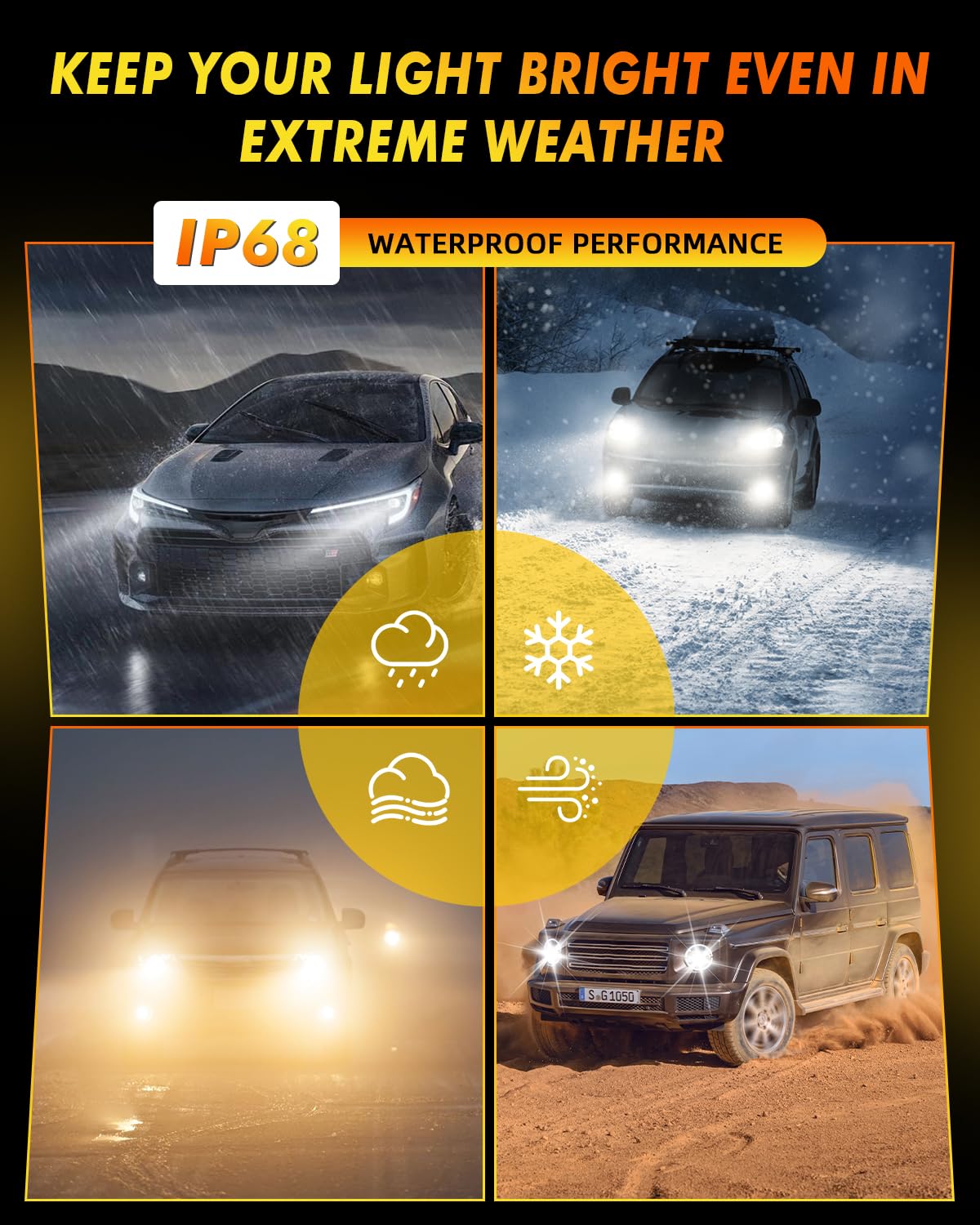 Termitor 9007/HB5 Light Bulbs high/low beam, 60,000LM 1500% Brightness, 70K+ Hours Lifespan, 6500K Cool White Driving Lights, Real 1:1 Mini Size, Plug N Play, CANBUS Ready No Flickering, Pack of 2