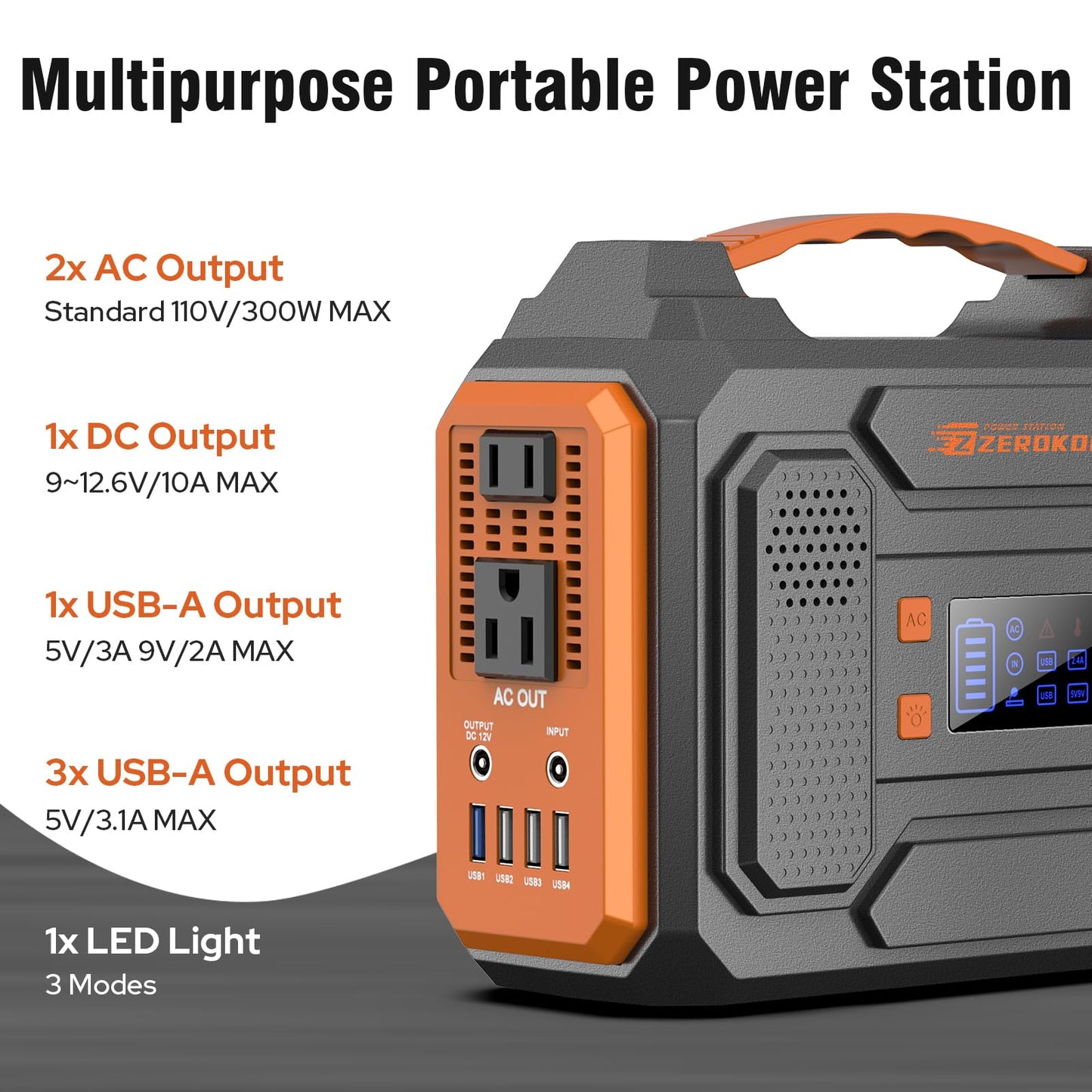 300W Portable Solar Power Station Generator with Foldable 60W Solar Panel Charger, 120W 110V Portable Power Bank with AC Outlet for Camping RV Van Home Outdoor Adventure Backup with USB C