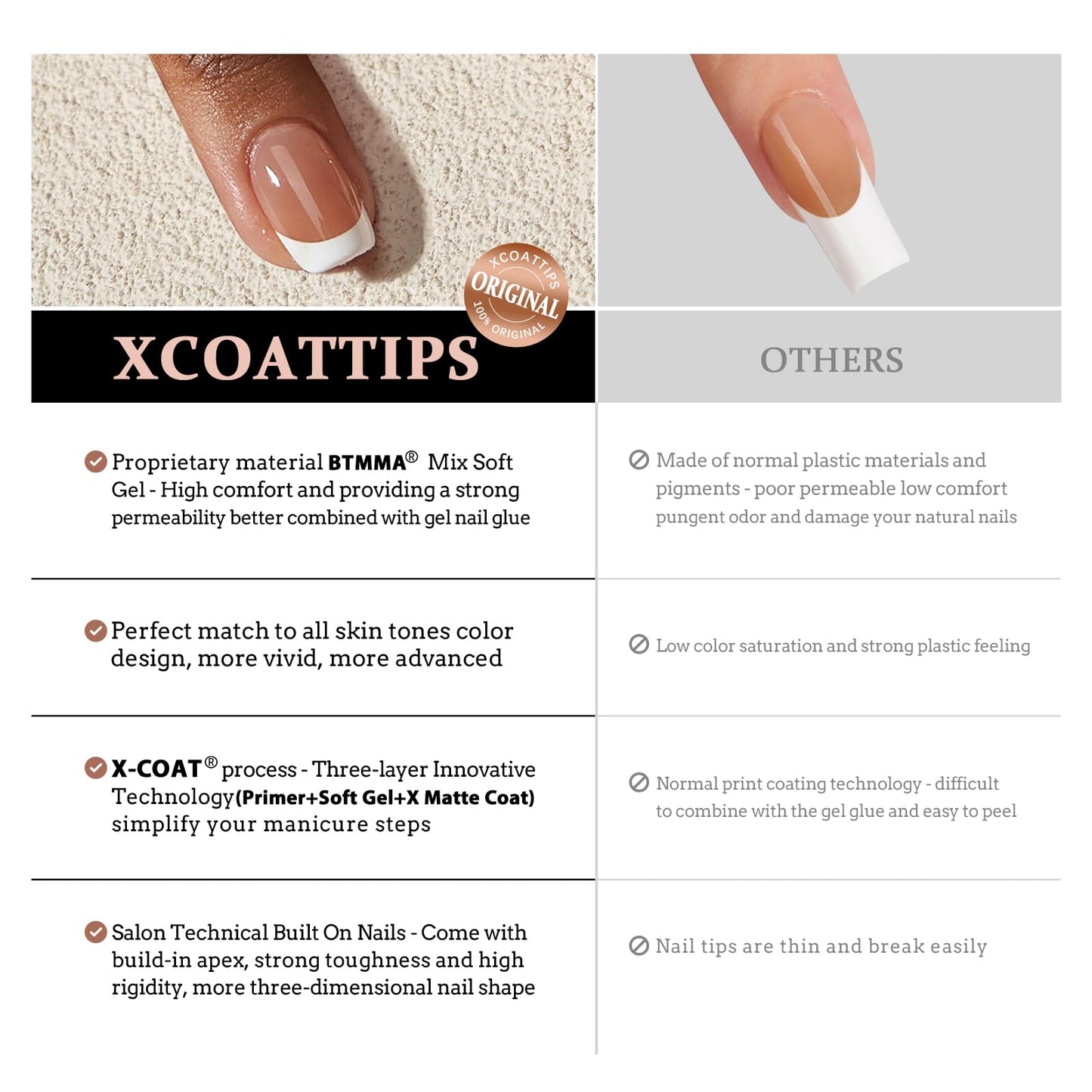 BTArtboxnails Soft Gel Nail Tips - XCOATTIPS French Series French Tip Press on Nails, Short Almond Press On Nails, Nude Acrylic Fake Nails Glue On Nails Extension Set
