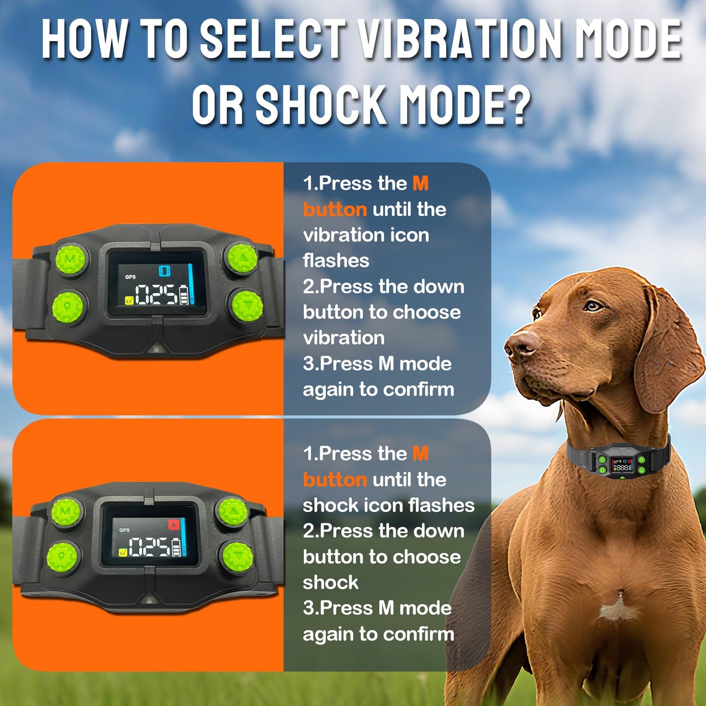 GPS Wireless Dog Fence for Easy Outdoor Use, Electric Dog Fence with Automatic Training Mode, No Setup Needed, 25-999yd Range, IPX7 Waterproof Lightweight Nylon Collar for Dogs