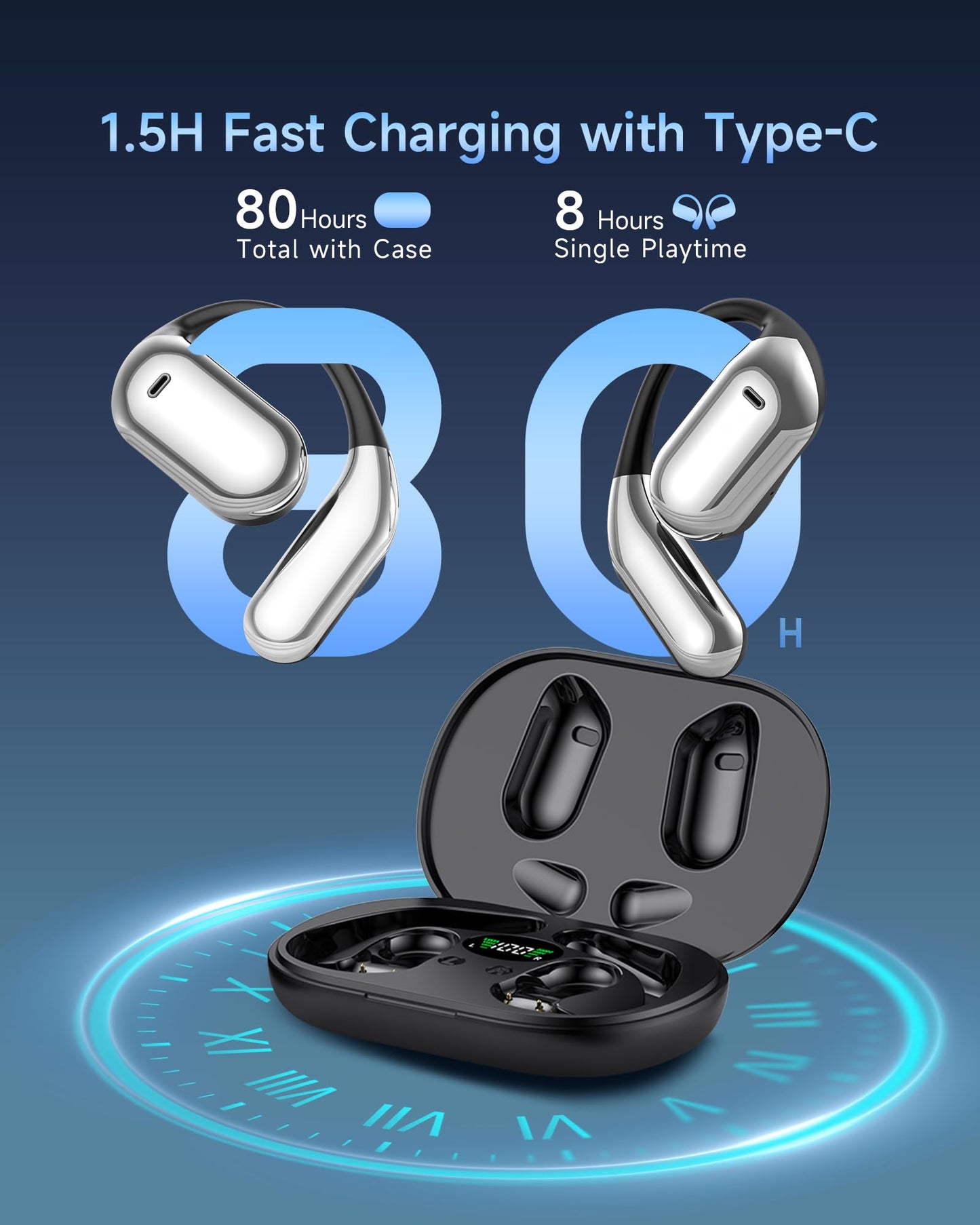 Mosyxe AI Translation Earbuds Real Time 144 Language Translator Earbuds for iPhone and Android Translation Headphones Translating Device for Travel Business Learning with Charging Case