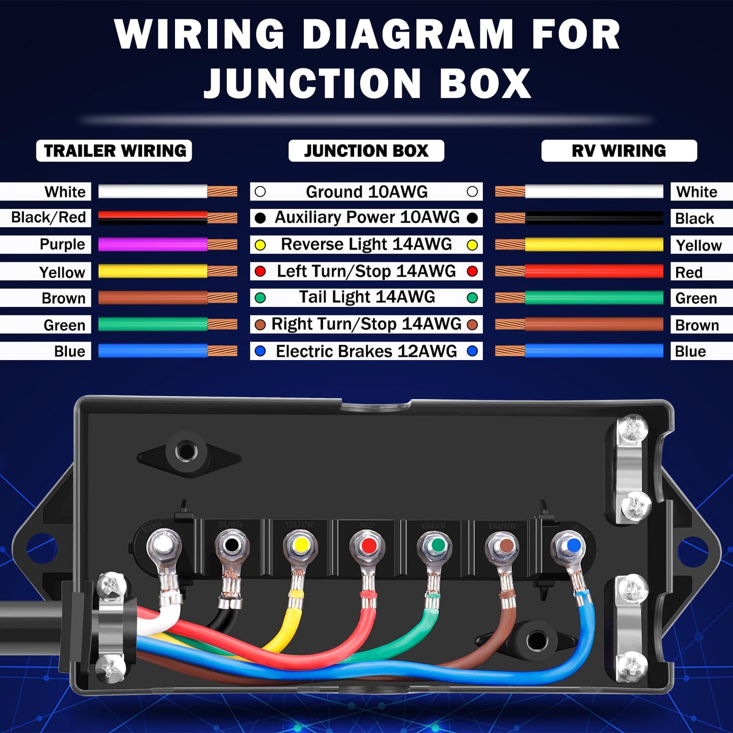 CheeMuii 7 Way Trailer Wiring Harness Kit 8 FT Trailer Cord with 7 Pin Trailer Plug and Junction Box Kit Premium Light and Brake Wiring Wires for Trailer RV