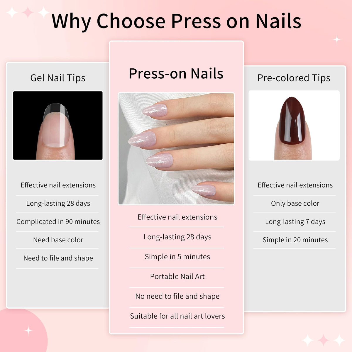 Almond Cat Eyes Press On Nails,12 Sizes - 24 Pcs Soft Gel Light Purple Medium Fake Nails Kit with Nail Glue, Natural Reusable Stick On False Nails for Women and Girls (Skycloud Light Purple) SK0763