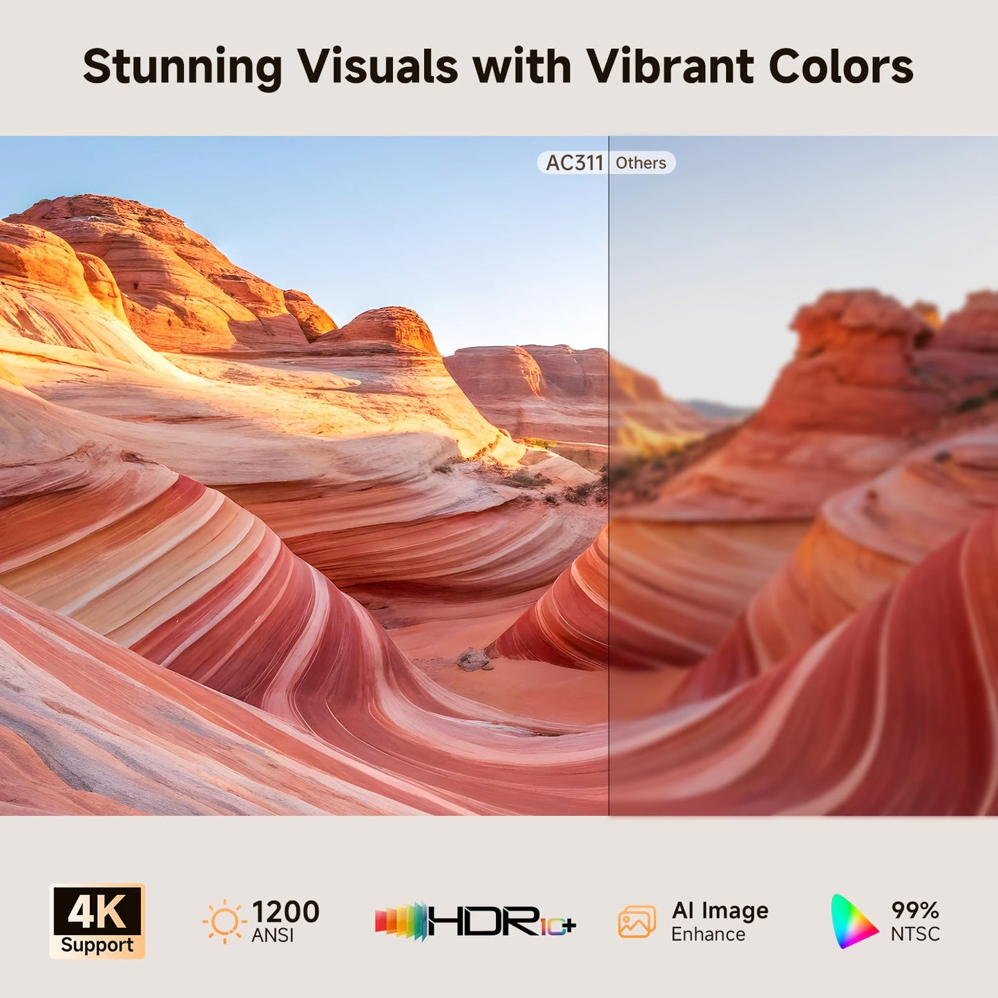 [Short Throw/1200ANSI/Built in Apps] 4K Outdoor Projector with WiFi and Bluetooth, Auto Focus Projector with Dual-Mode Stand, Smart Portable Proyector with Netflix/YouTube/PrimeVideo & Dolby