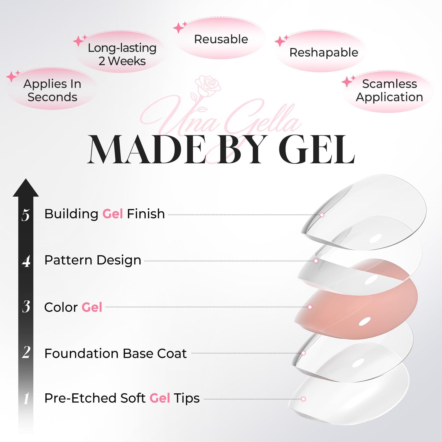 UNA GELLA Press on Nails Almond - 32Pcs 16 Sizes Nude Pink Fake Nails with Starburst Rhinestones, Soft Gel False Nails, Reusable Glue on Stick on Nails for Women DIY Manicure