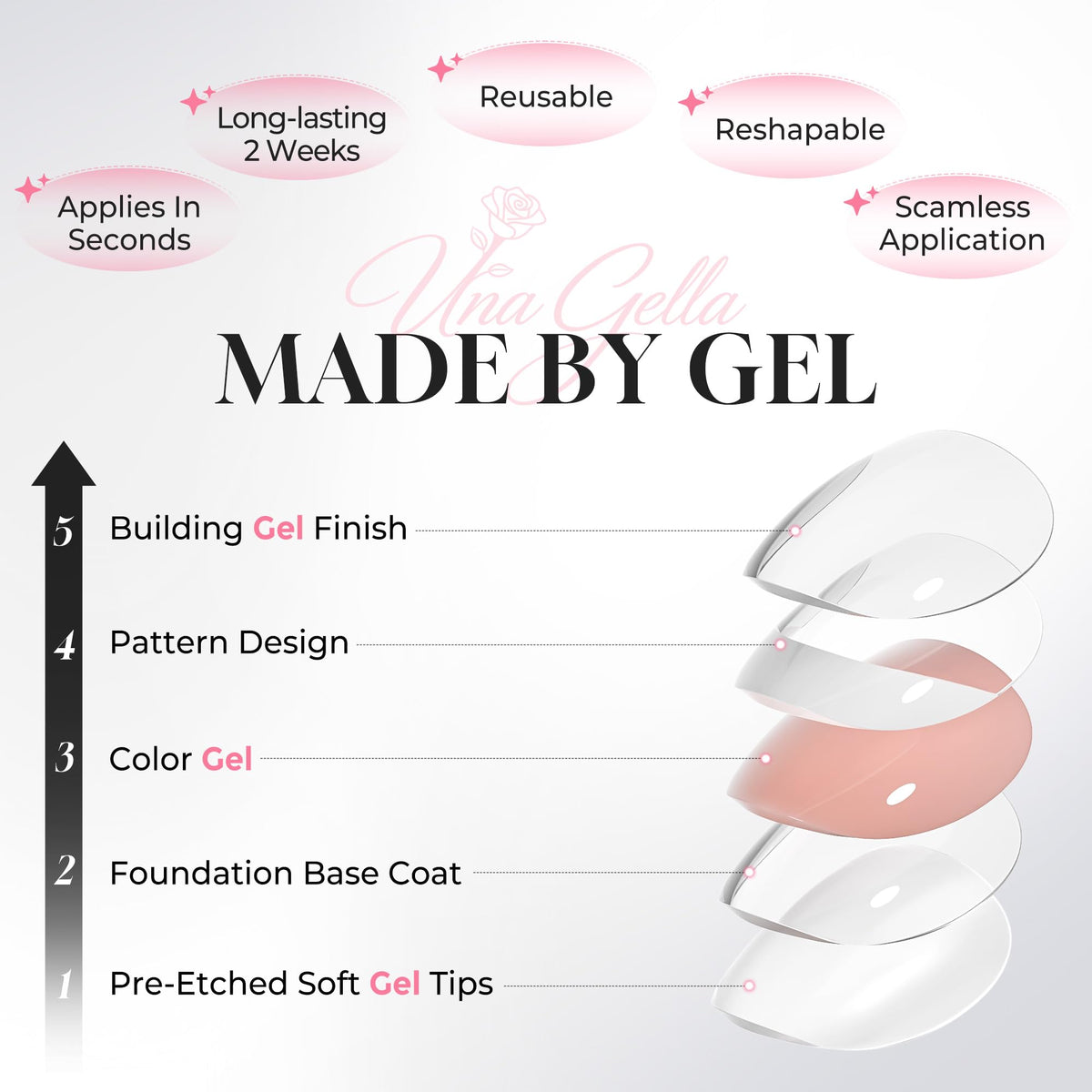 UNA GELLA Short Square Press on Nails - 32 Pcs in 16 Sizes Soft Gel Fake Nails for Perfect Fit, Light Pink Velvet Cat Eye Glue on Nails, Reusable Press ons for Women DIY Manicure