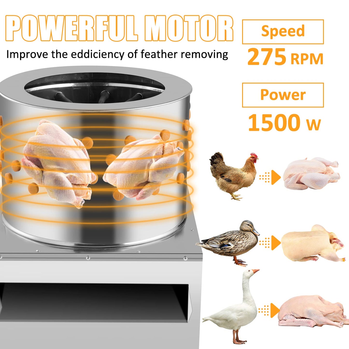 Panghuhu88 2HP Chicken Plucker Machine, 20Inch Turkey De-Feather Remover Poultry Stainless Steel Machine 1500W 275R/min Barrel Diameter Heavy Duty Feather Plucking Machine