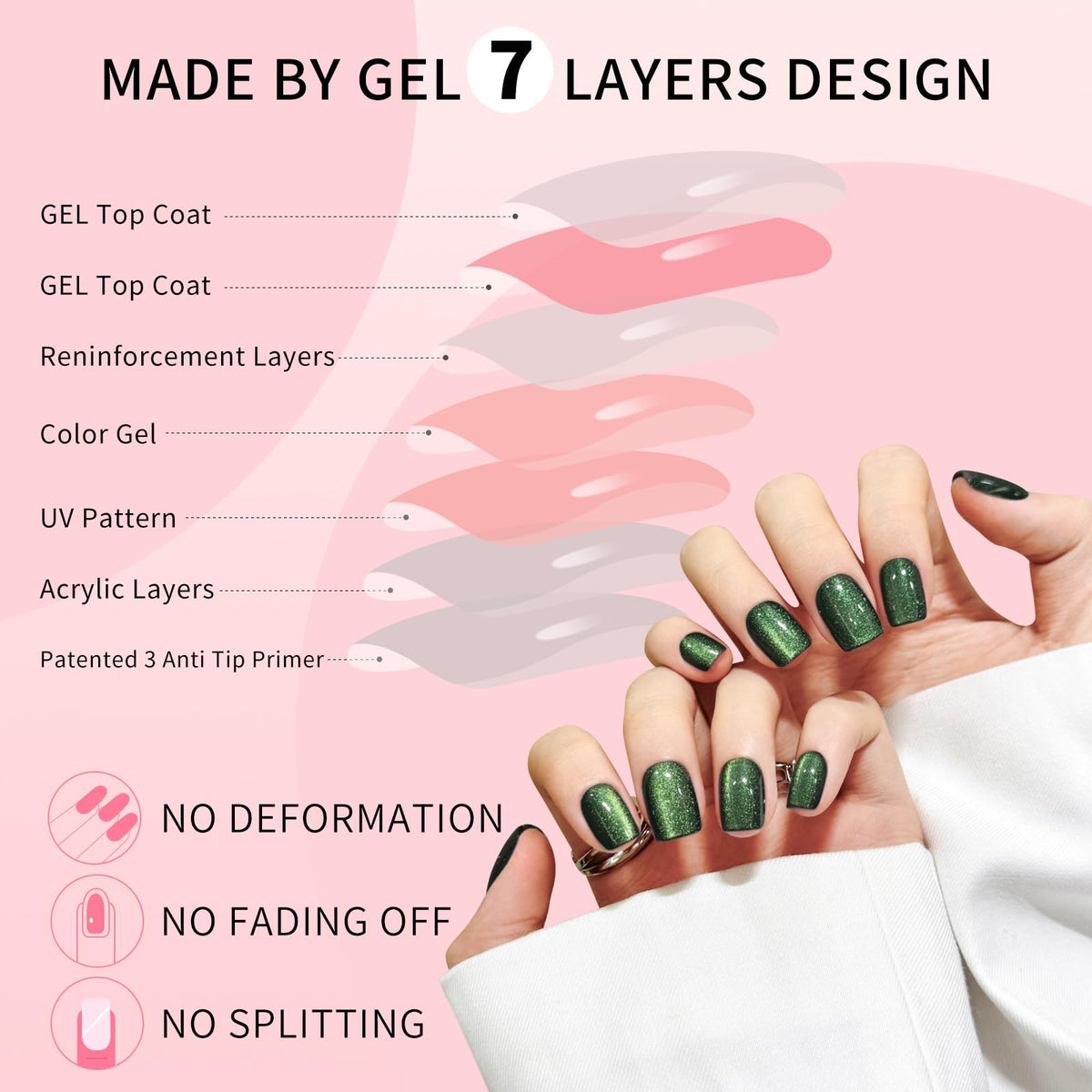 Green Cat Eyes Press On Nails,12 Sizes - 24 Pcs Soft Gel Green Short Squoval Fake Nails Kit with Nail Glue, Natural Reusable Stick On False Nails for Women and Girls SK1066