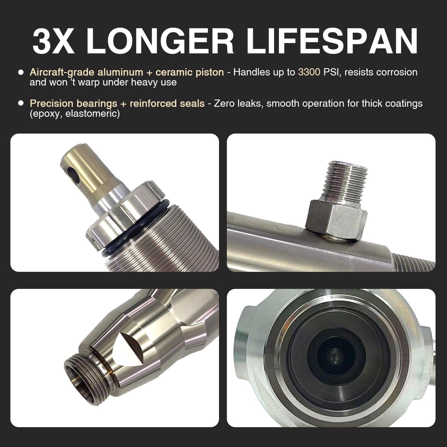 248204 Airless Spray Pump for Graco Sprayer 695 795 Ultra Max II GMax 3900 Airless Paint Sprayer,Replace# 248-204,248204