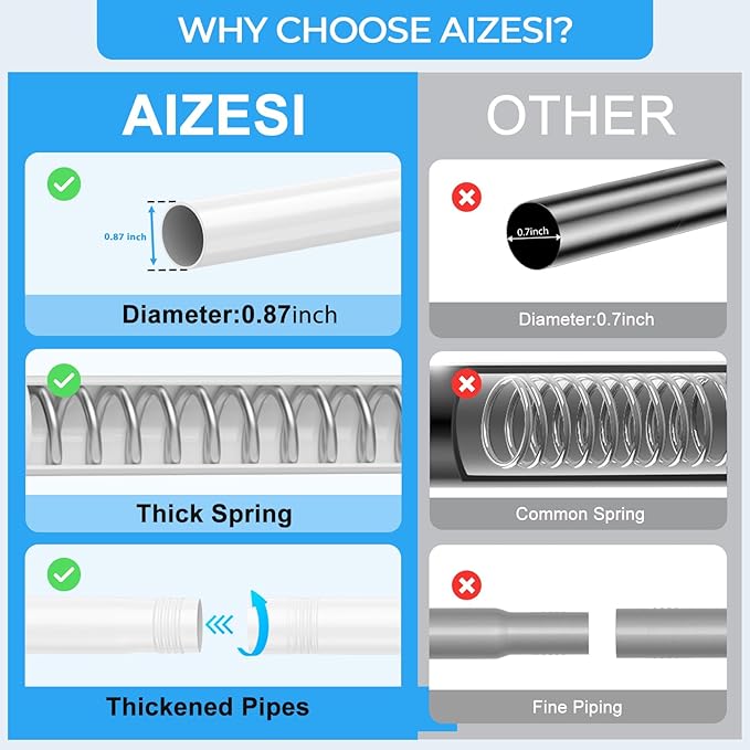 AIZESI 4PCS Tension Curtain Rod 16 to 26 Inch No Drilling Adjustable Spring Curtain Rod 7/8" Diameter Small Curtain Rod White Curtian Rods for Windows, Doorway, Closet, Kitchen, Cupboard, Bathroom