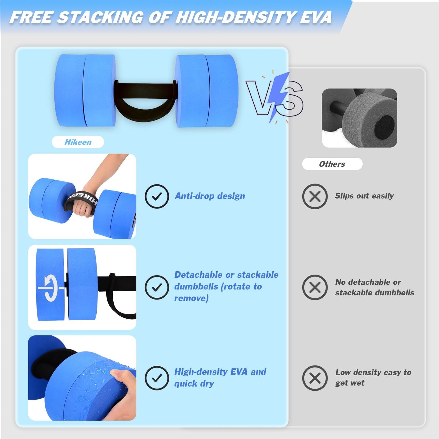 Hikeen 6-Piece Water Aerobics Pool Exercise Equipment, Aqua Aerobics Equipment Set,Includes High Density Water Dumbbell Aqua Belt and Ankle Weights for Aquatic Therapy,Pool Fitness